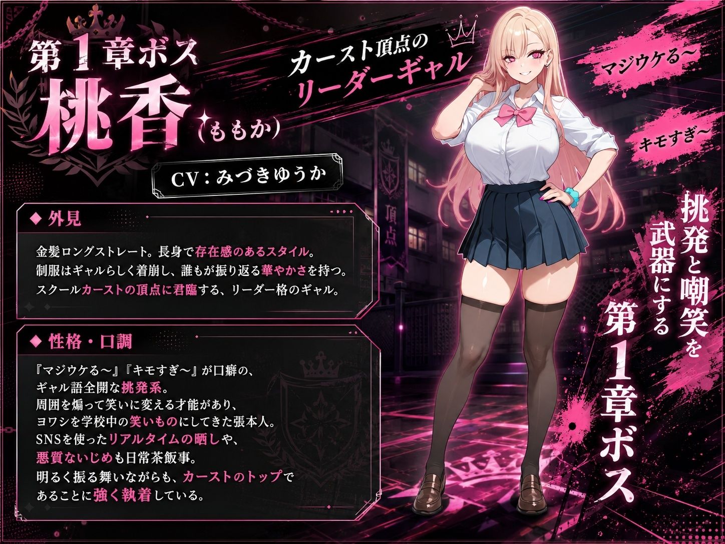 底辺オタクの逆襲 サンプル2ページ目