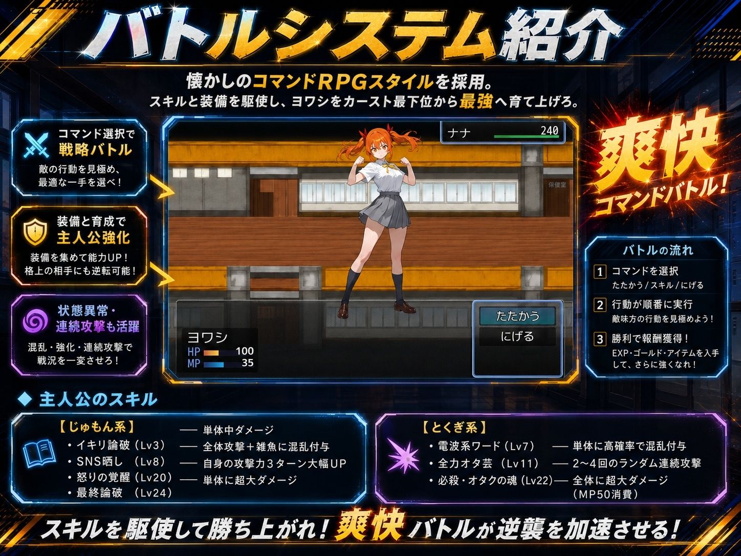 底辺オタクの逆襲 サンプル8ページ目