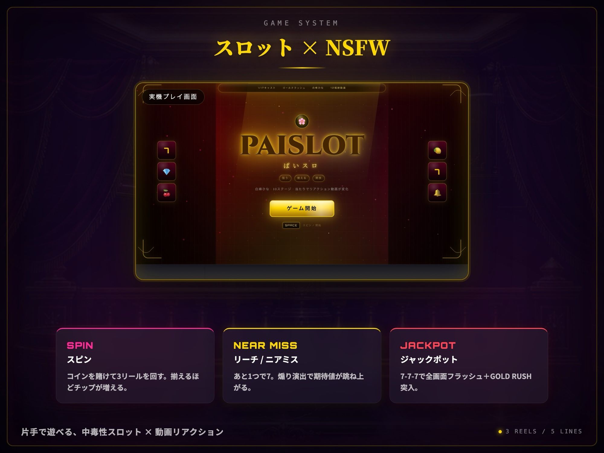 PAISLOT ぱいスロ 〜回すほど白峰ひなが変わっていく、地下裏カジノ連動スロット〜 サンプル2ページ目