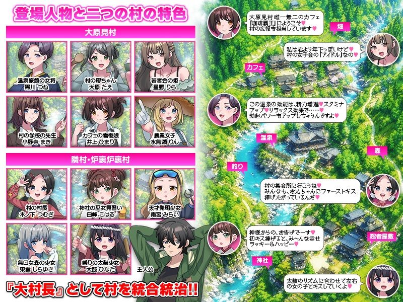 妊娠ハーレム生活シミュレーション サンプル6ページ目