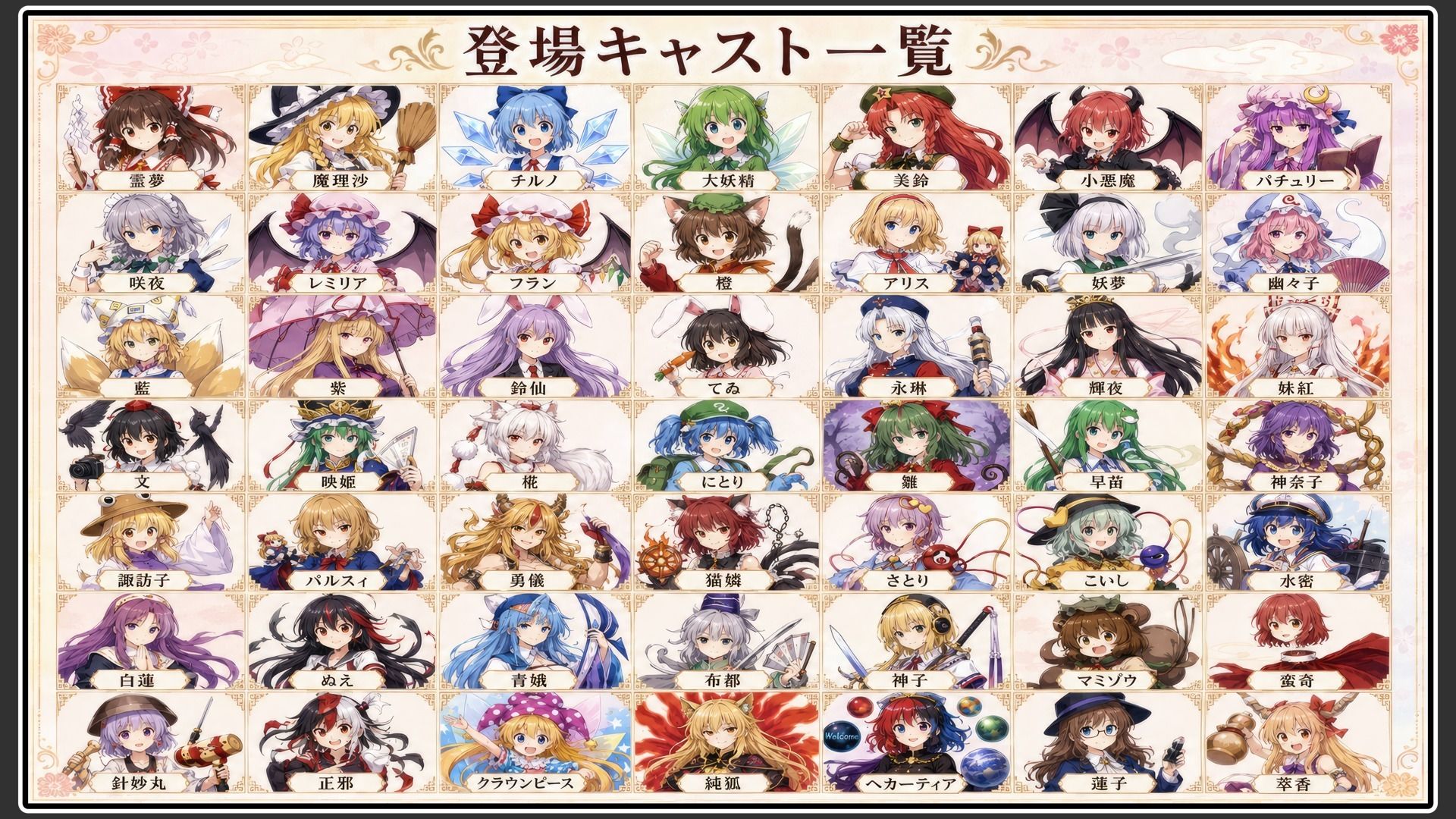 【東方幻想郷ソープランド〜50人から選ぶだけ！全キャスト奉仕の王様プレイ】 サンプル2ページ目