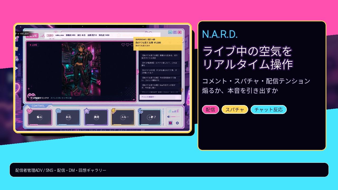 【スマホ対応】NARD 配信者をプロデュース！ 何でもやるって言ったよね？ サンプル5ページ目