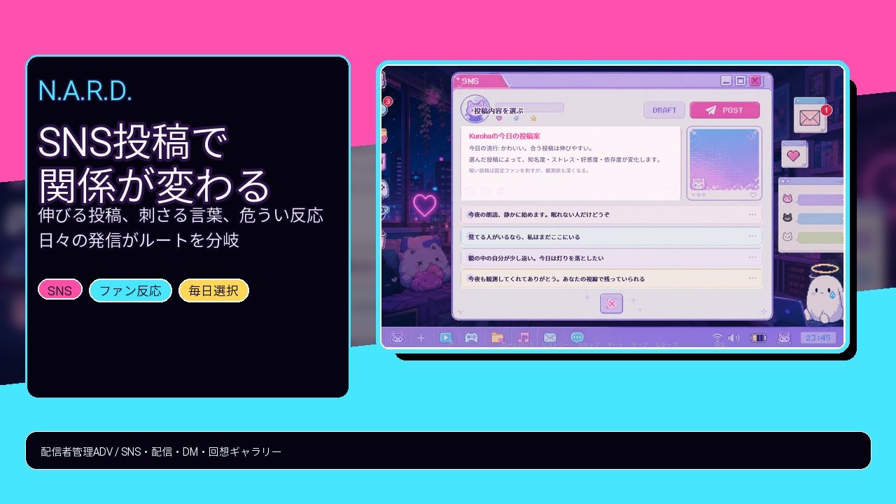 【スマホ対応】NARD 配信者をプロデュース！ 何でもやるって言ったよね？ サンプル6ページ目