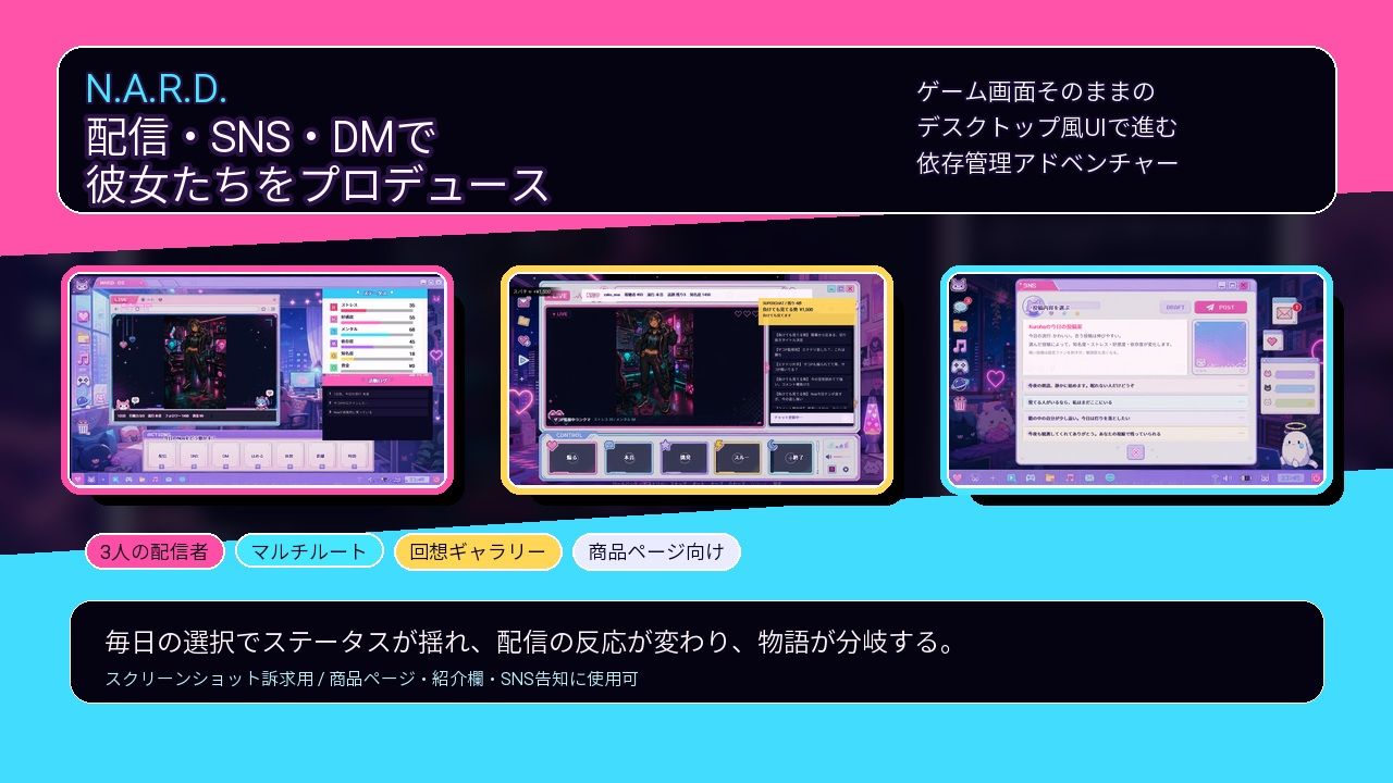 【スマホ対応】NARD 配信者をプロデュース！ 何でもやるって言ったよね？ サンプル7ページ目