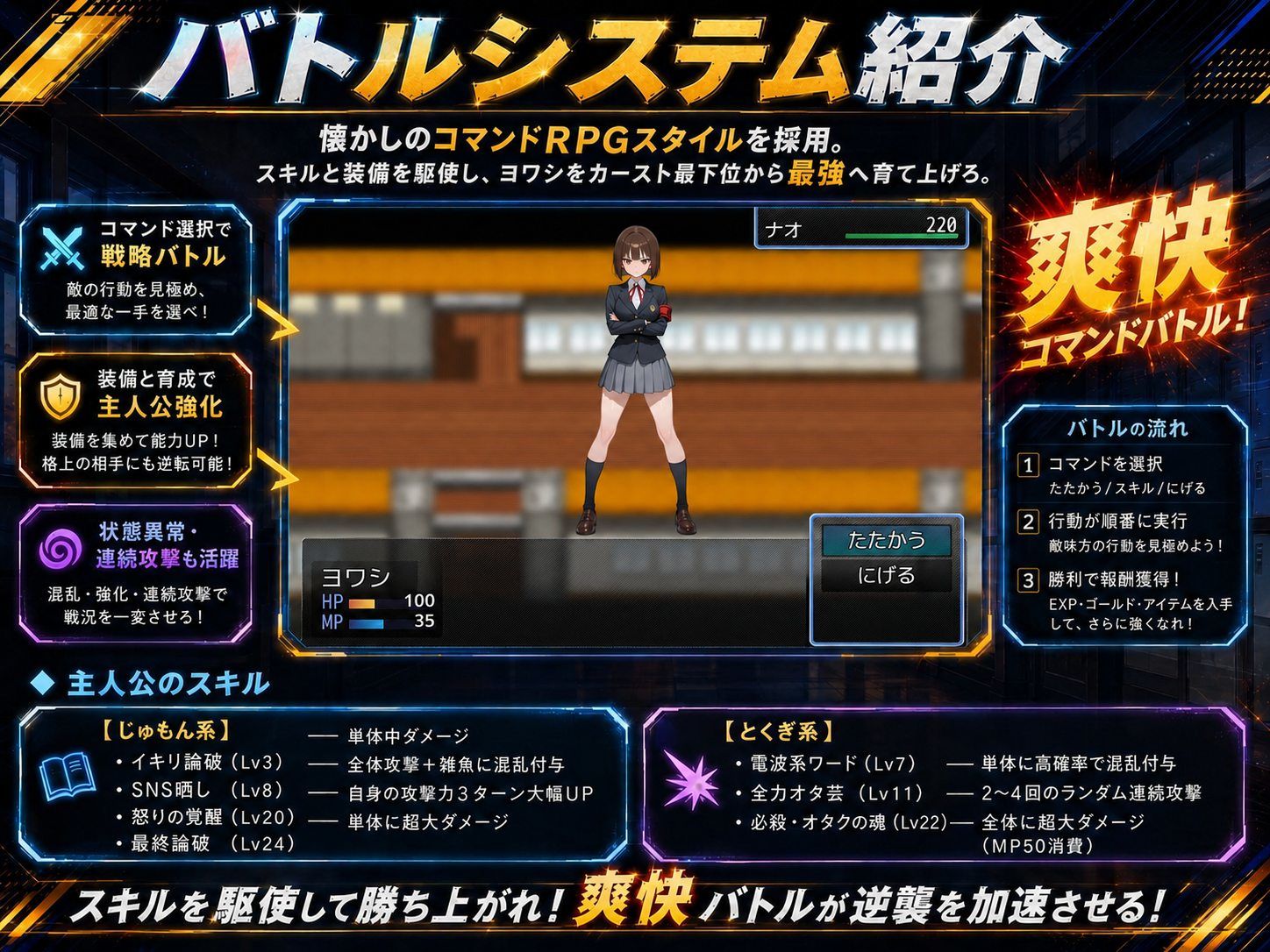 底辺オタクの逆襲2nd サンプル6ページ目