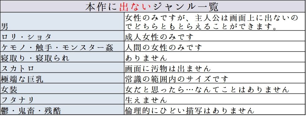 目利きの元帥とはかない国家群 サンプル6ページ目