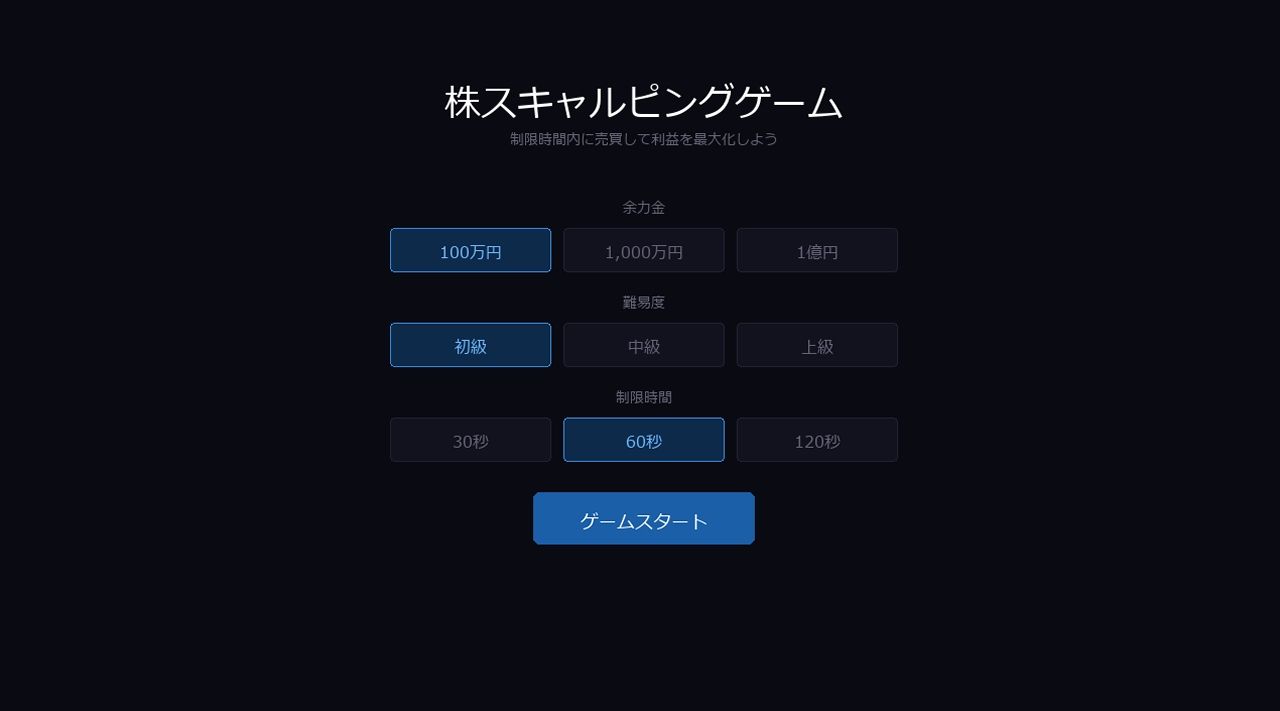 株スキャルピングゲーム サンプル1ページ目