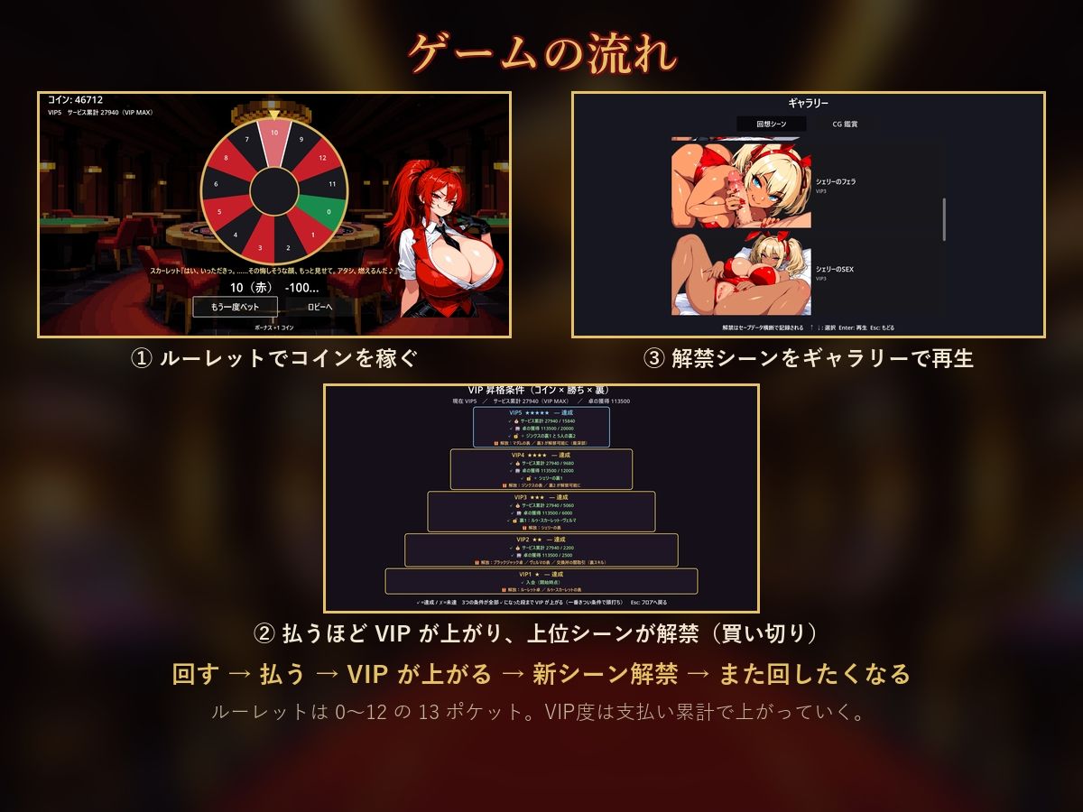 欲望のルーレット サンプル3ページ目
