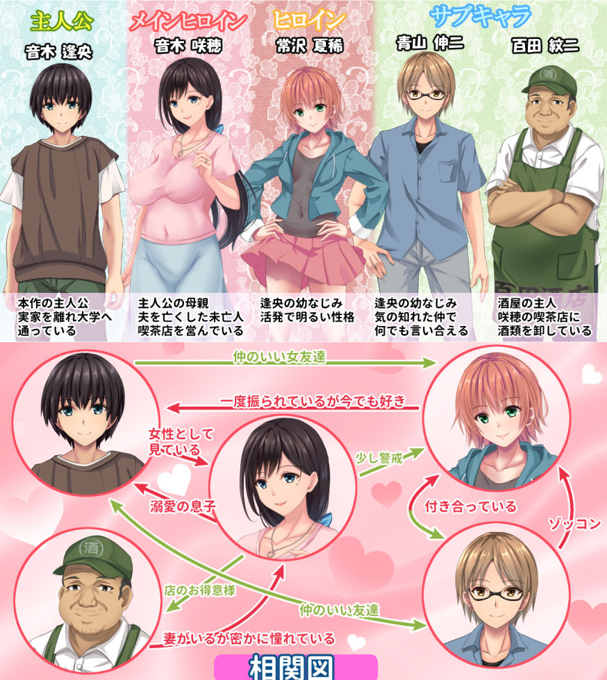 母うらら【早期購入特典付き版】 サンプル2ページ目