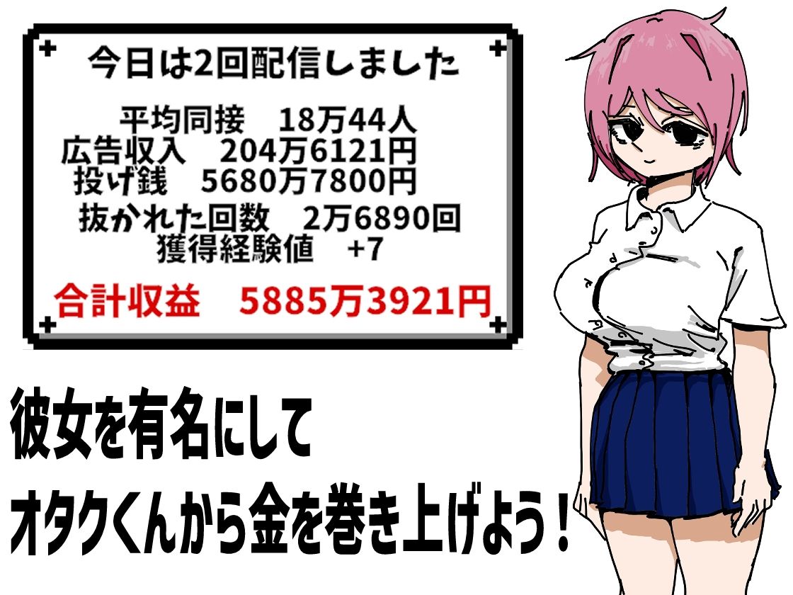 彼女を有名配信者にして優越感に浸る サンプル1ページ目