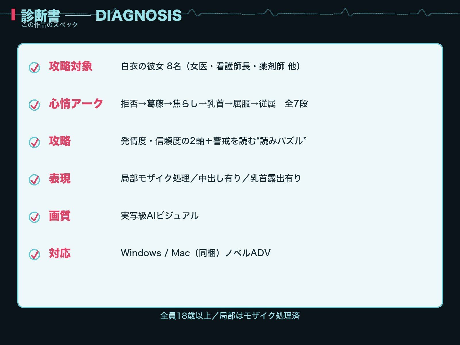 白衣コレクション サンプル6ページ目