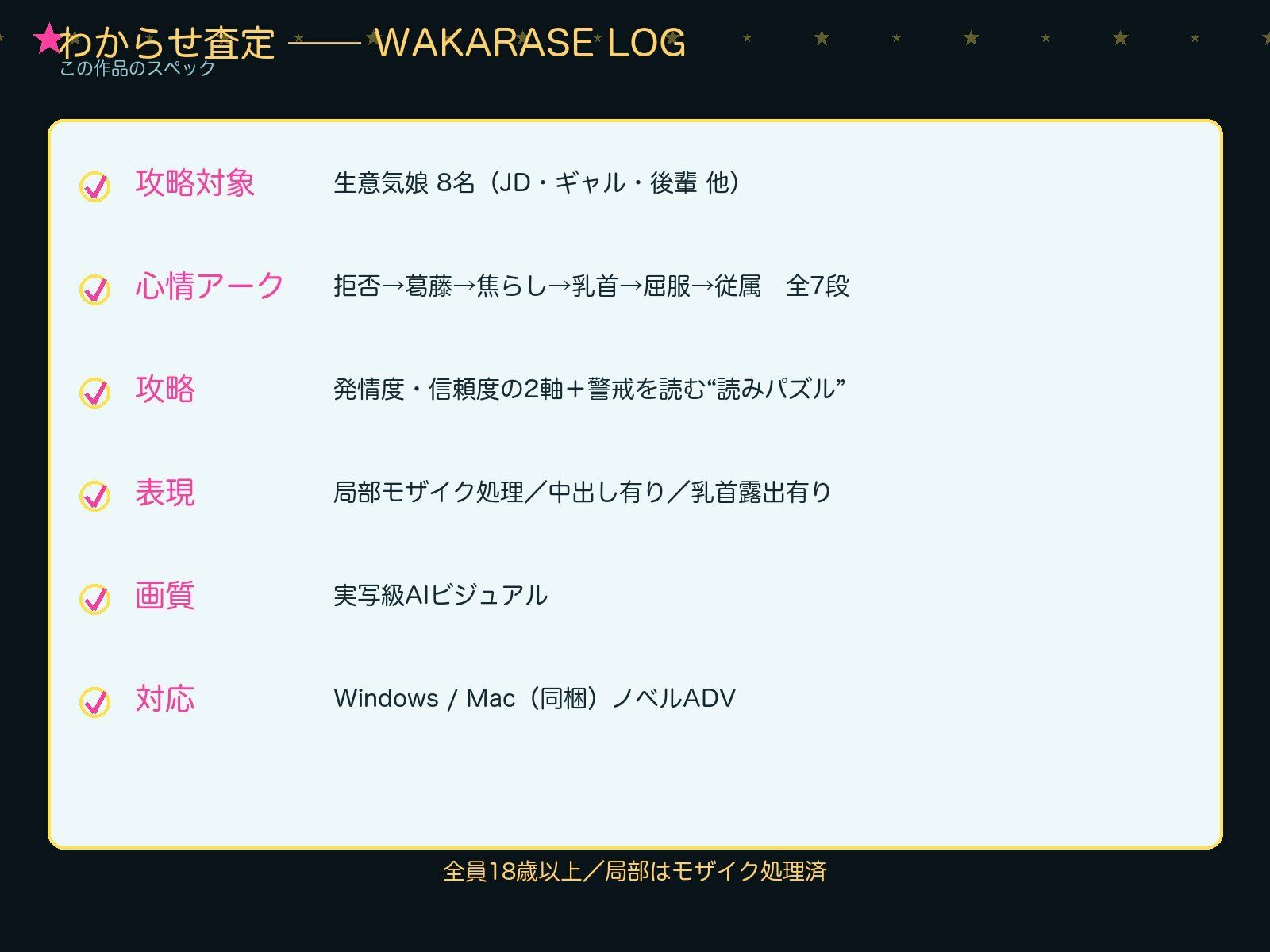 雑魚メス品定め サンプル6ページ目