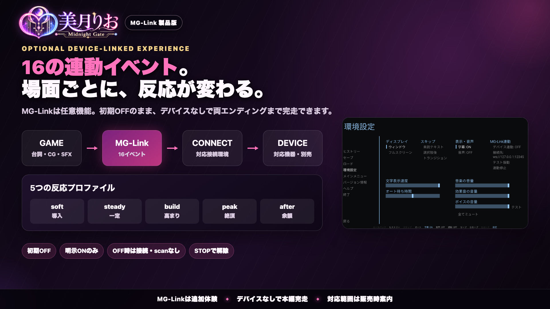美月りおの身体とビンビン同期する音声つきデバイス連動オナニー体験！ 〜見るだけの夜から、感じる夜へ〜 サンプル9ページ目