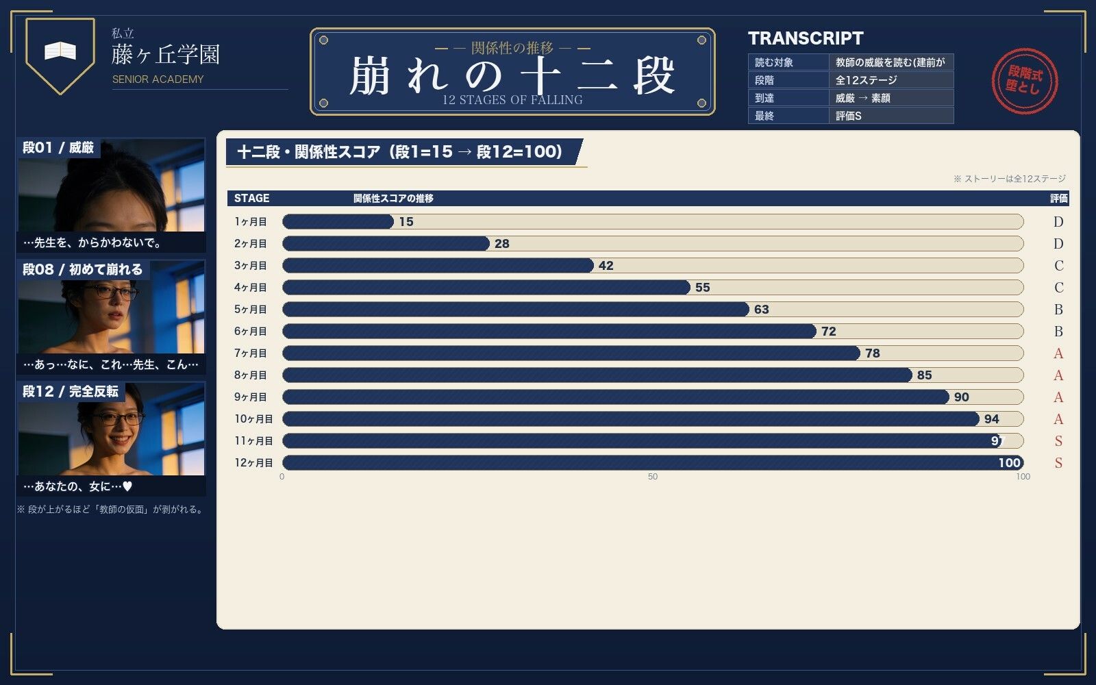 堅物担任を放課後 サンプル2ページ目