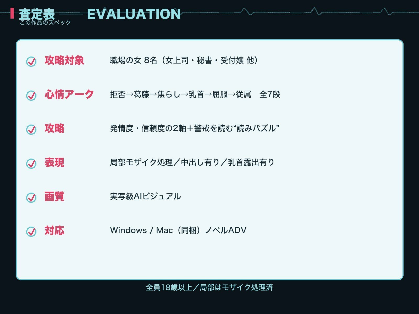 オフィス品評会 サンプル6ページ目