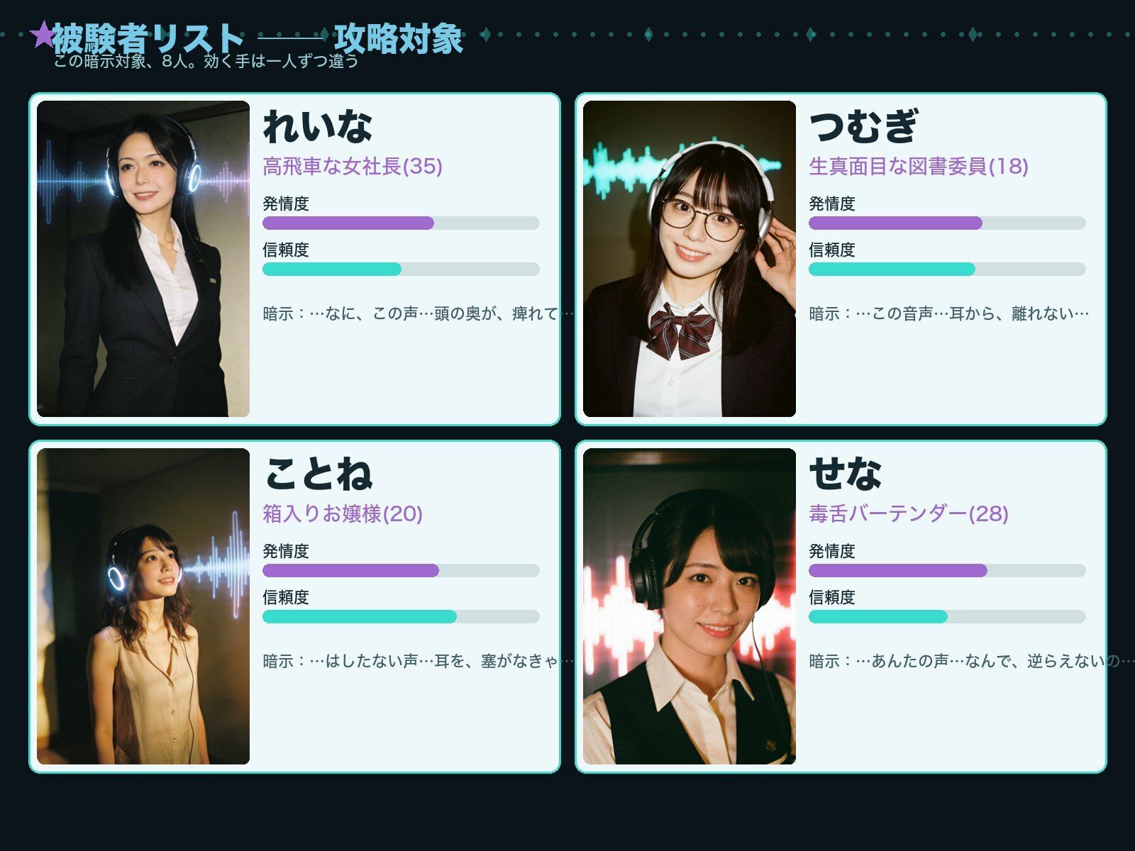 洗脳ボイス調教録 サンプル2ページ目