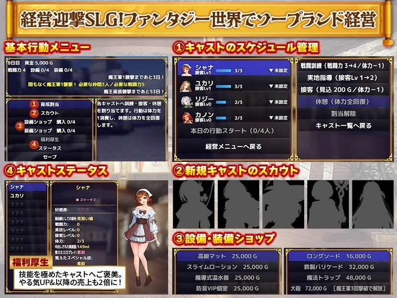 魔王討伐資金、ソープランドで稼ぎます！ サンプル3ページ目