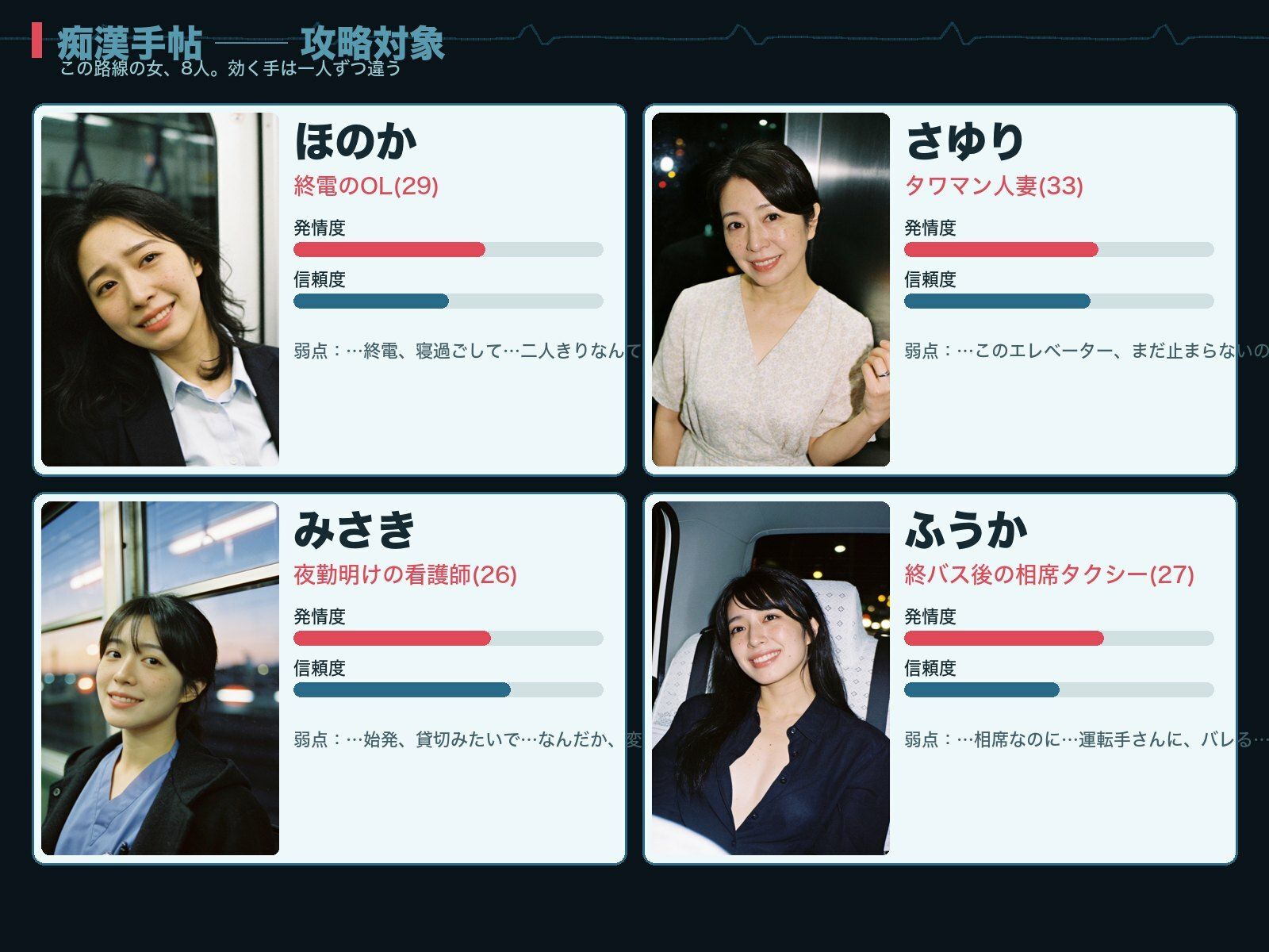 密室痴●手帖 サンプル2ページ目