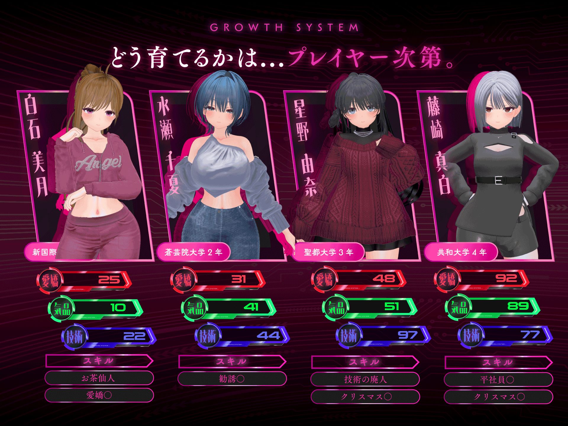 パパ活パンデミクス - 女子大生ビッチ化計画 - サンプル3ページ目