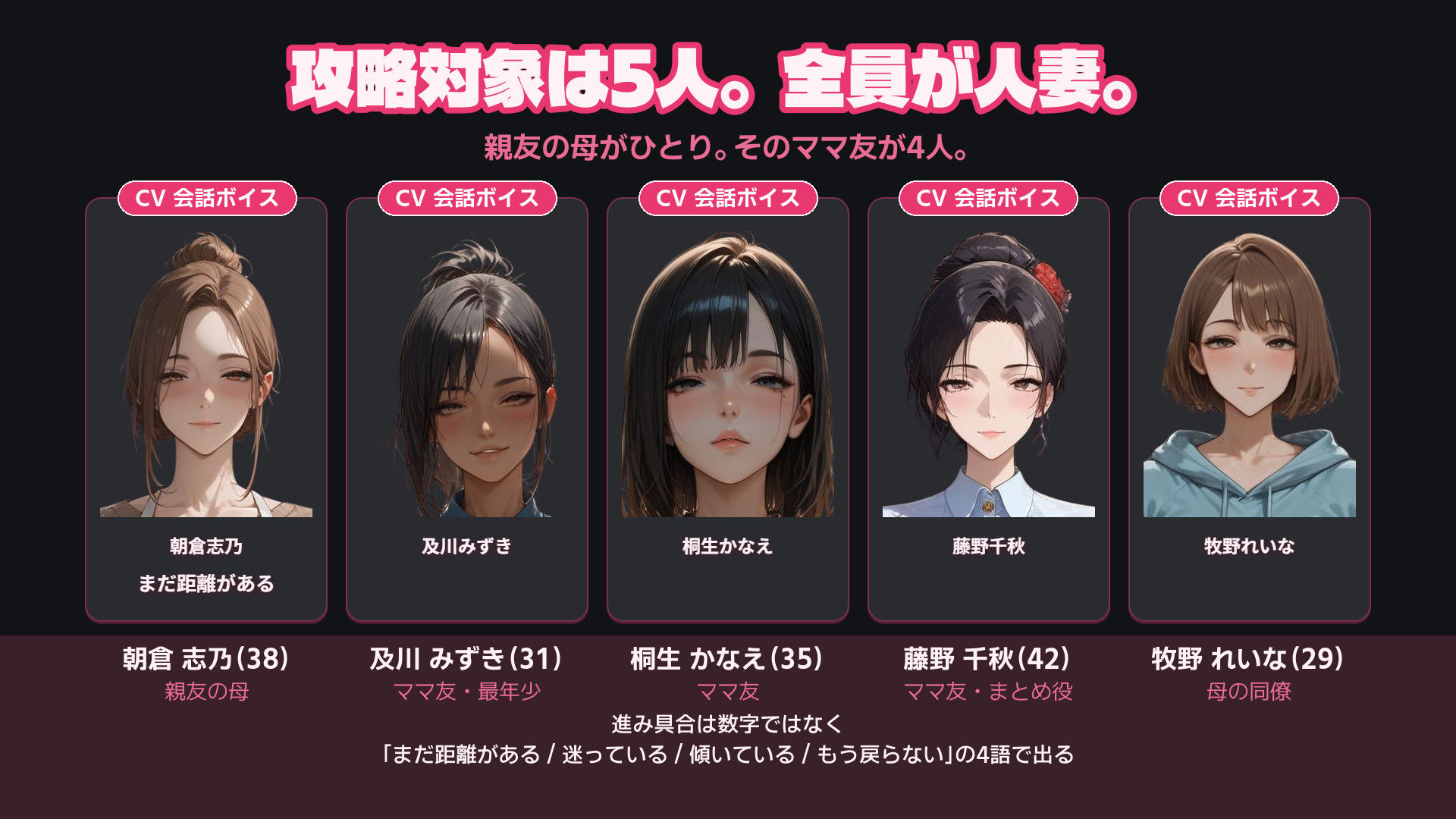親友の母と巨乳ママ友4人を口説き落とす30日〜人妻寝取りADV〜 サンプル1ページ目