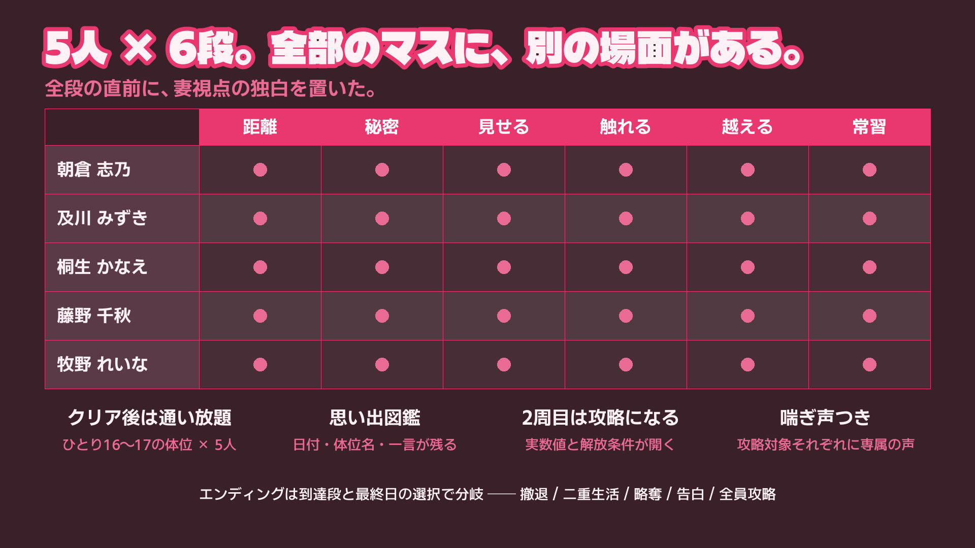 親友の母と巨乳ママ友4人を口説き落とす30日〜人妻寝取りADV〜 サンプル9ページ目