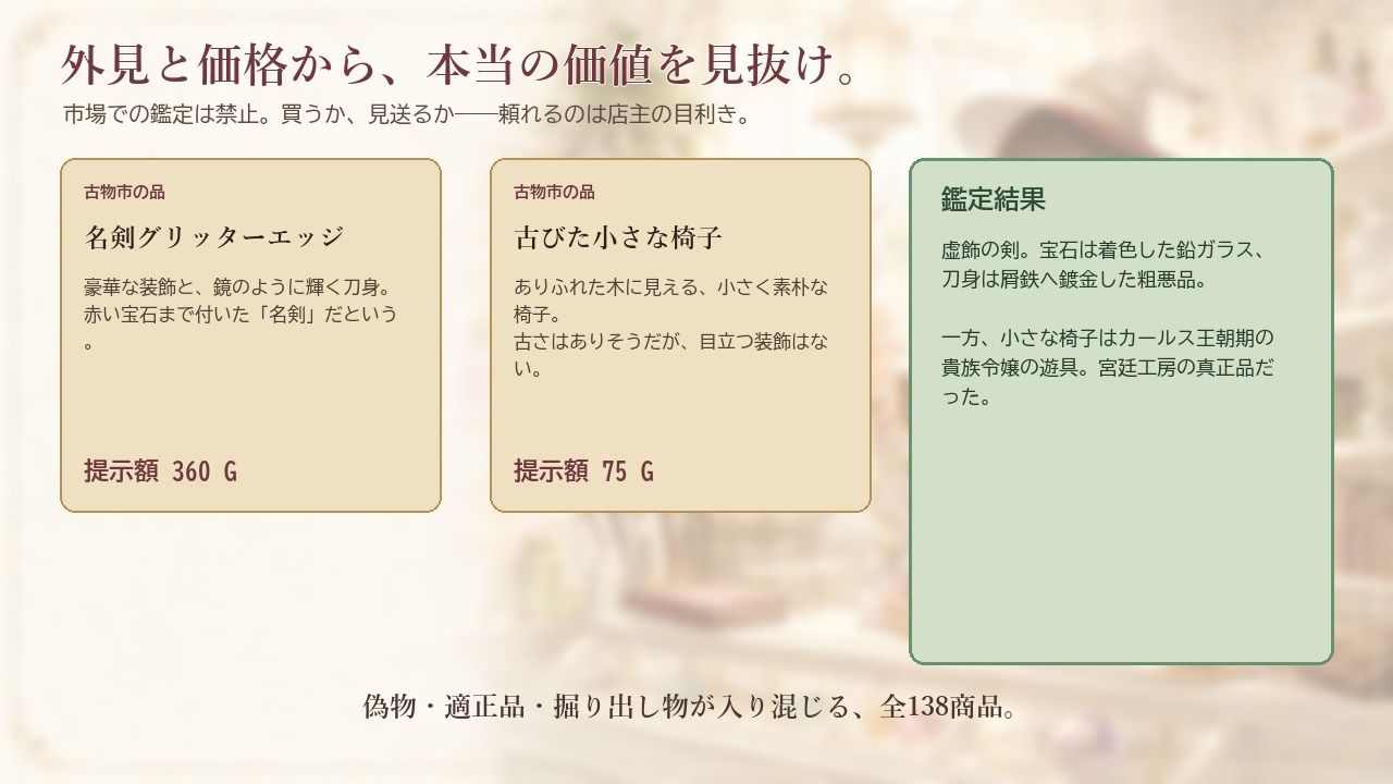 陽だまりの魔女商店 〜新米店主の目利きと古物奇譚〜 サンプル1ページ目