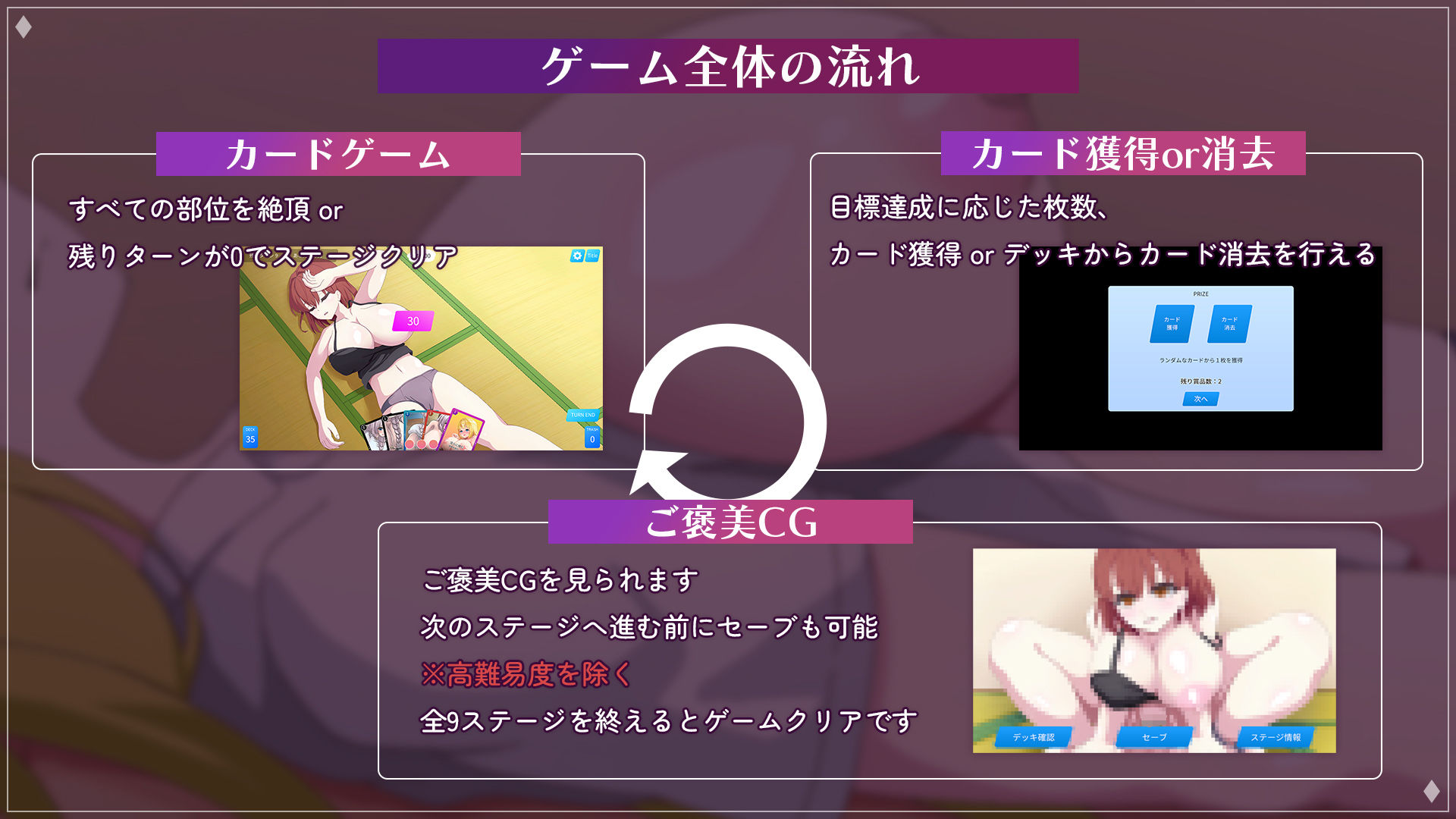 おやすみお姉ちゃん-エッチな睡眠姦カードゲーム- サンプル3ページ目
