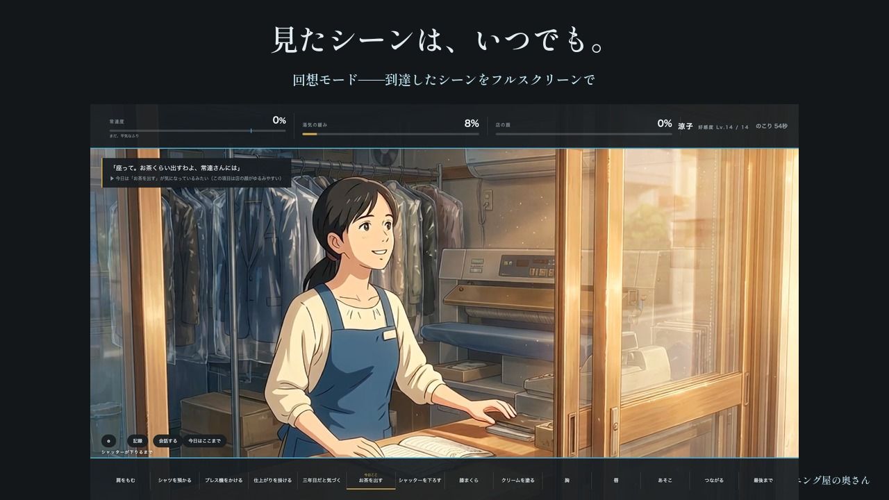俺のシャツの畳み方を覚えている奥さん 〜クリーニング屋に通って三年目の夜〜 サンプル8ページ目