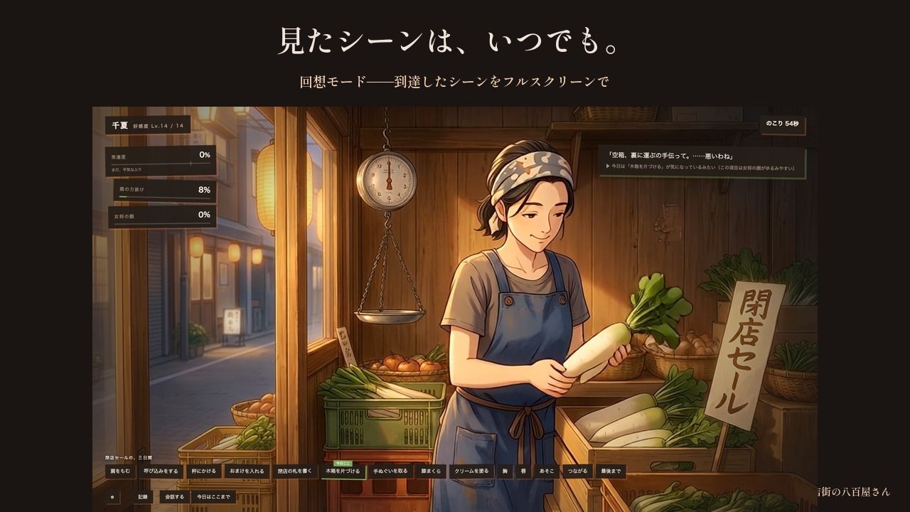おまけをくれる商店街の八百屋の奥さん 〜閉店セールの三日間、最後の客に〜 サンプル8ページ目