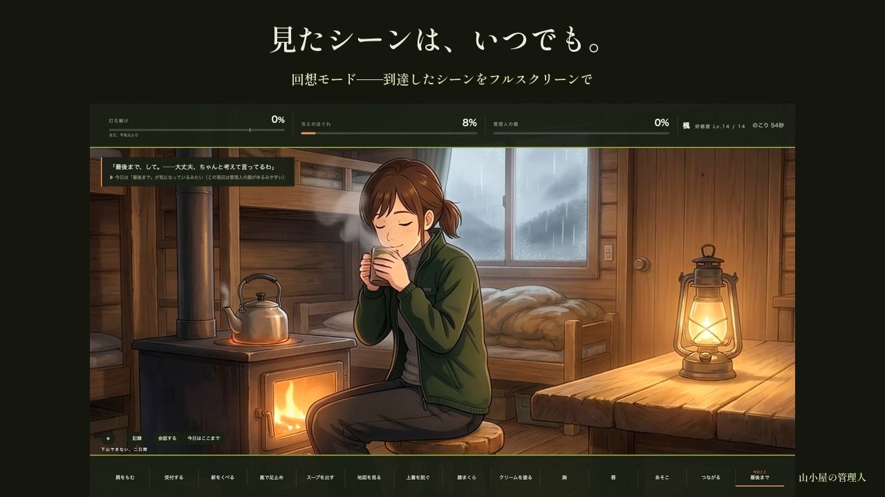 宿泊客には笑顔だけの山小屋の管理人さん 〜下山できない二日間、ストーブの前で〜 サンプル8ページ目