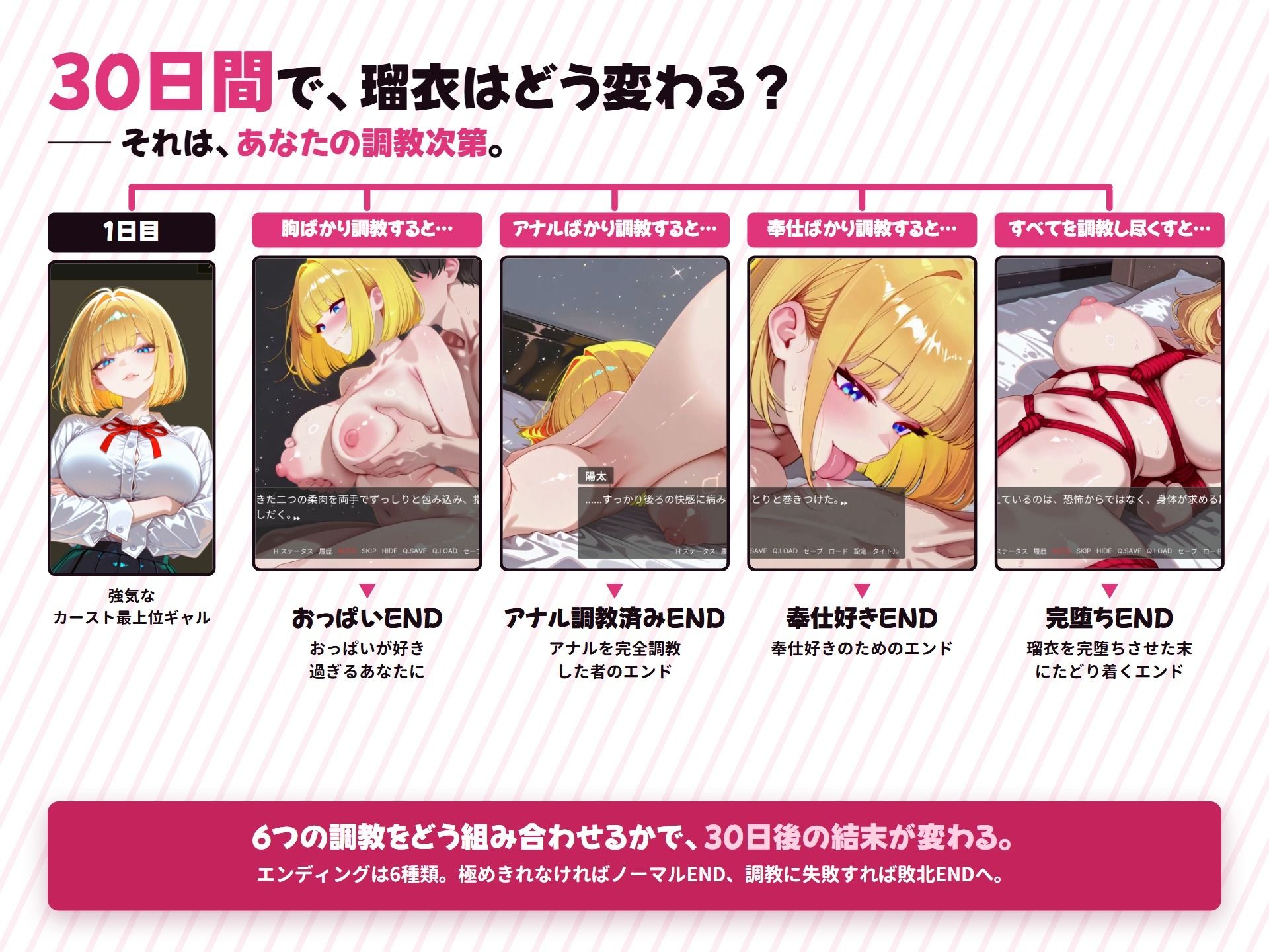 【調教シミュレーション】いじめっ子ギャル、堕ちる 〜30日間の完堕ち性活〜 サンプル3ページ目