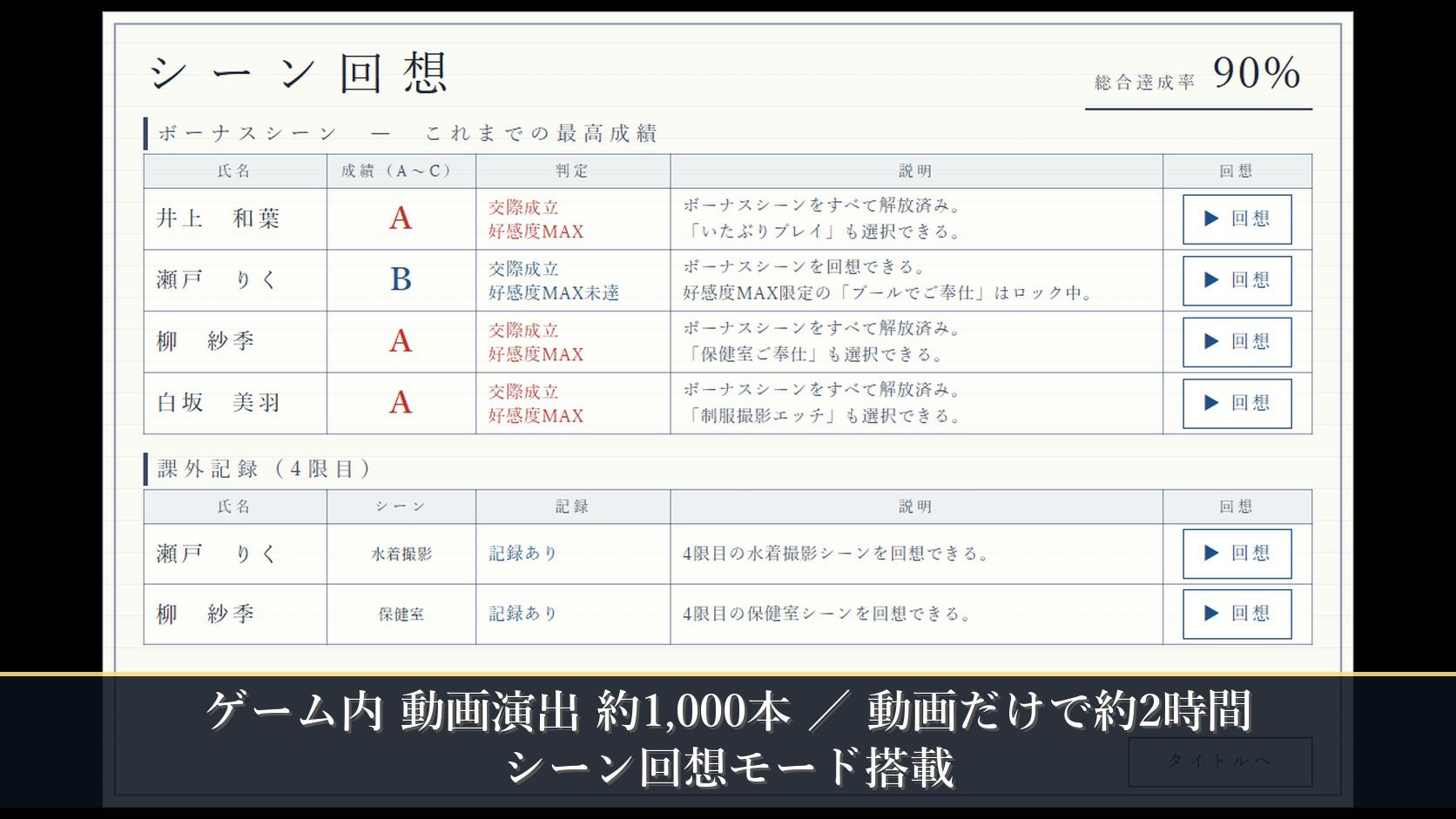 アフタースクールガールズ〜卒業後のお楽しみ〜 サンプル10ページ目