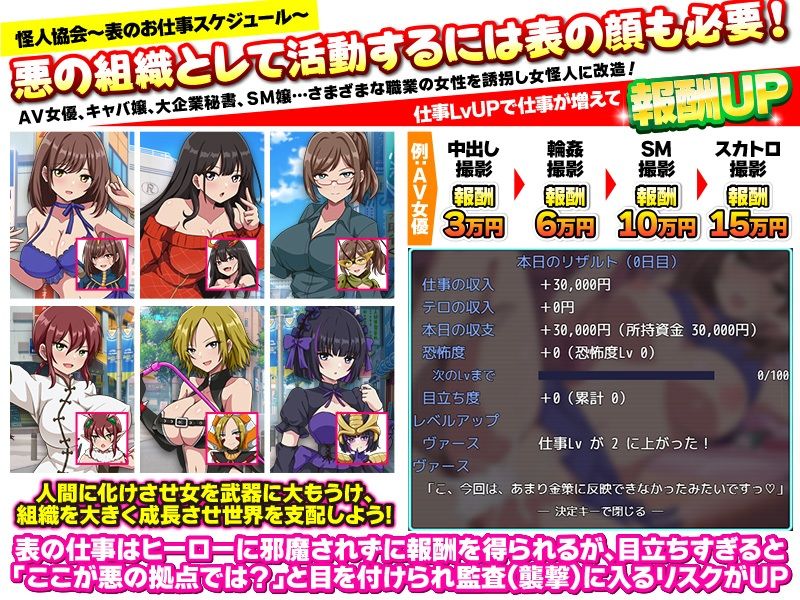 怪人協会  世界征服シミュレーター サンプル3ページ目