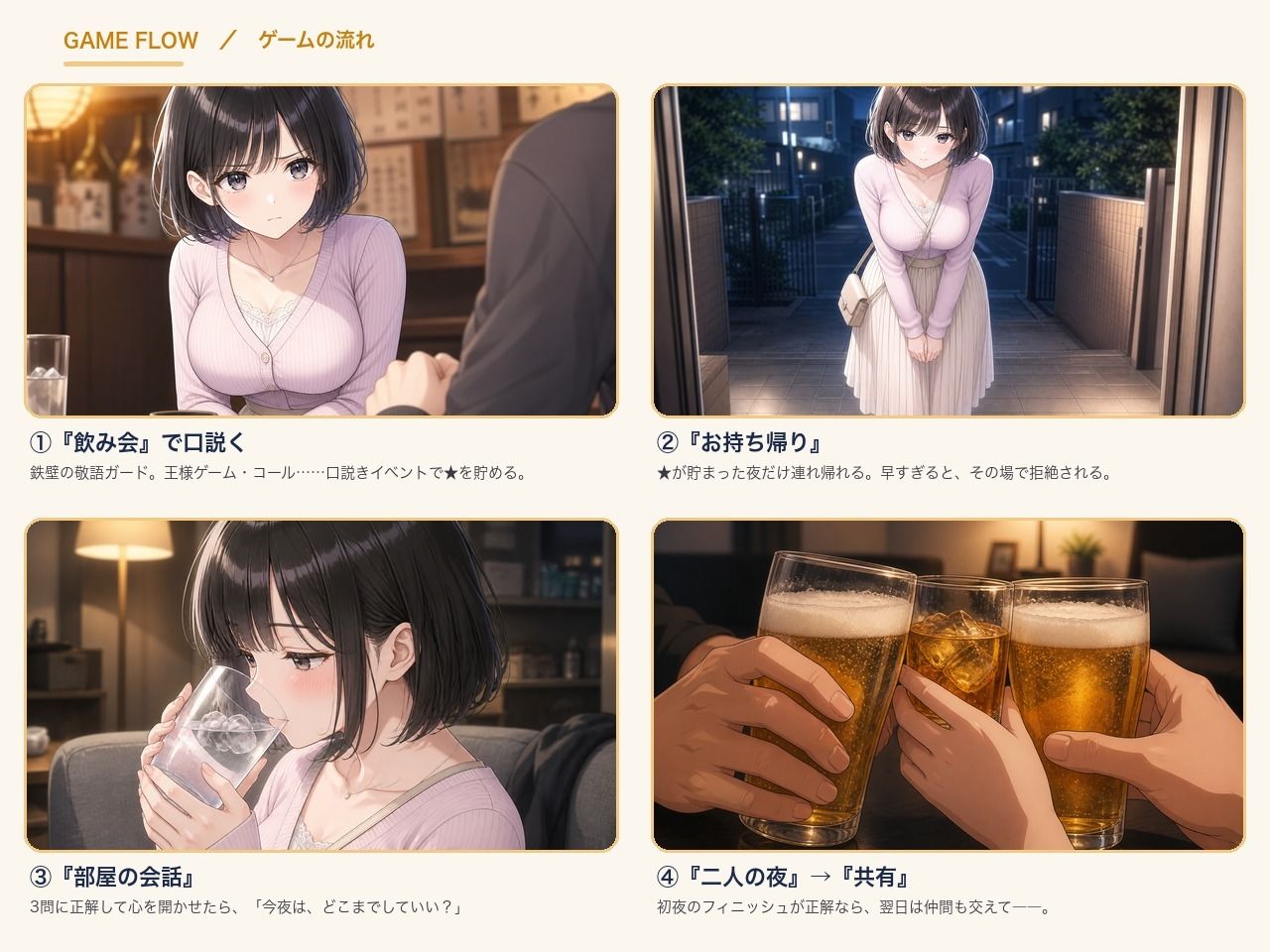 飲みサー泥●プログラム  〜柚木 芽衣〜 サンプル5ページ目