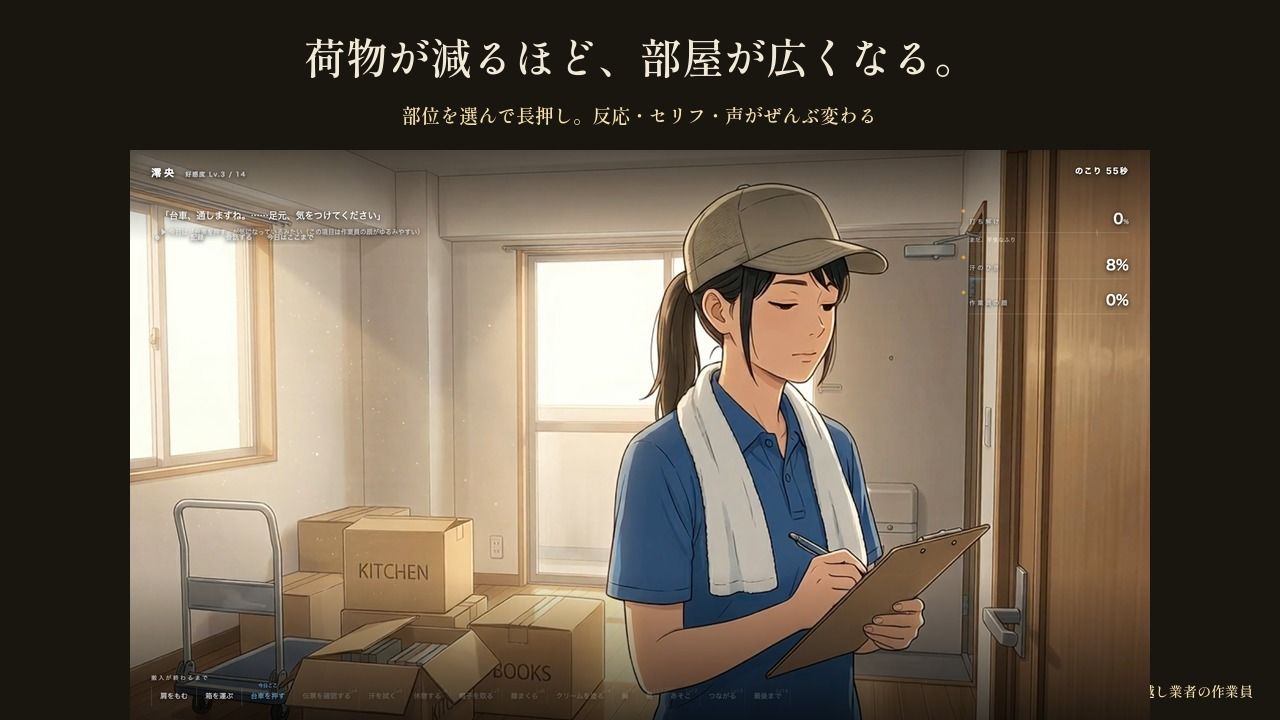 つなぎの下が汗だくの女性作業員〜搬入が終わるまでの数時間、二人きり〜 サンプル2ページ目