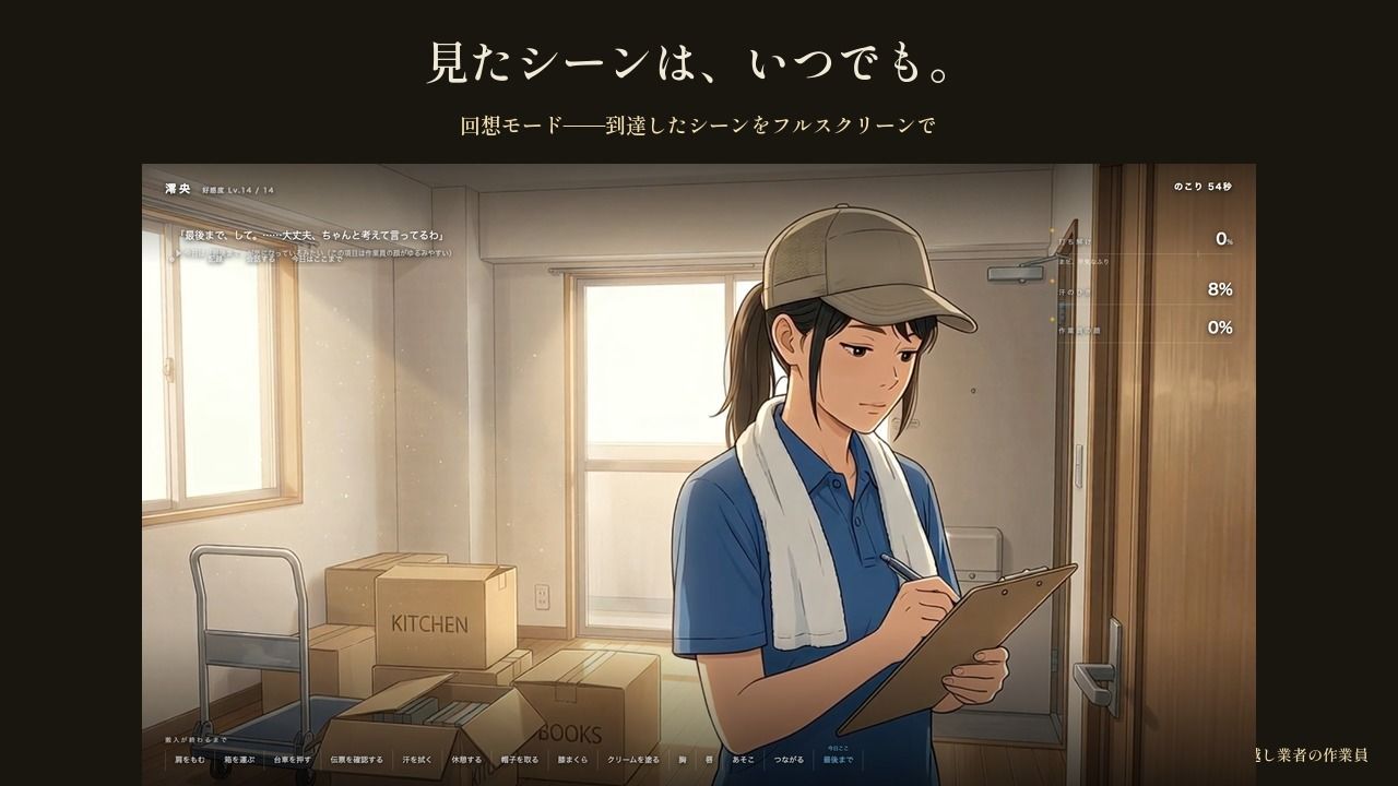 つなぎの下が汗だくの女性作業員〜搬入が終わるまでの数時間、二人きり〜 サンプル8ページ目