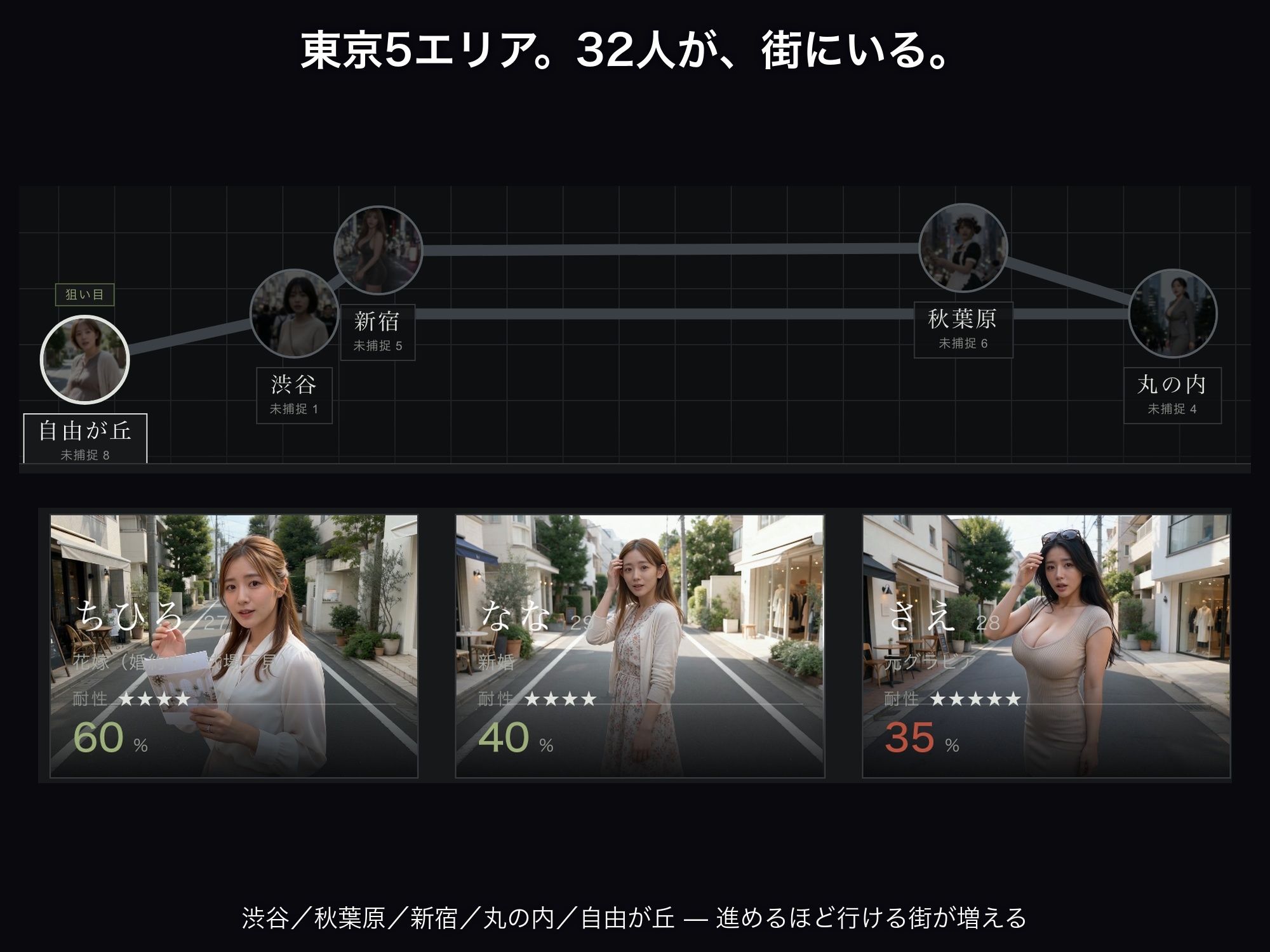洗脳支配アプリで街中の女32人を調教してハーレム サンプル3ページ目