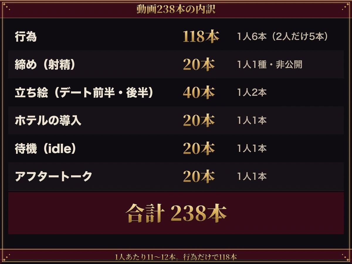 【実写系Hゲーム】ヤリマンしかいない出会い系アプリ2 〜スワイプして即ホテル〜 サンプル10ページ目