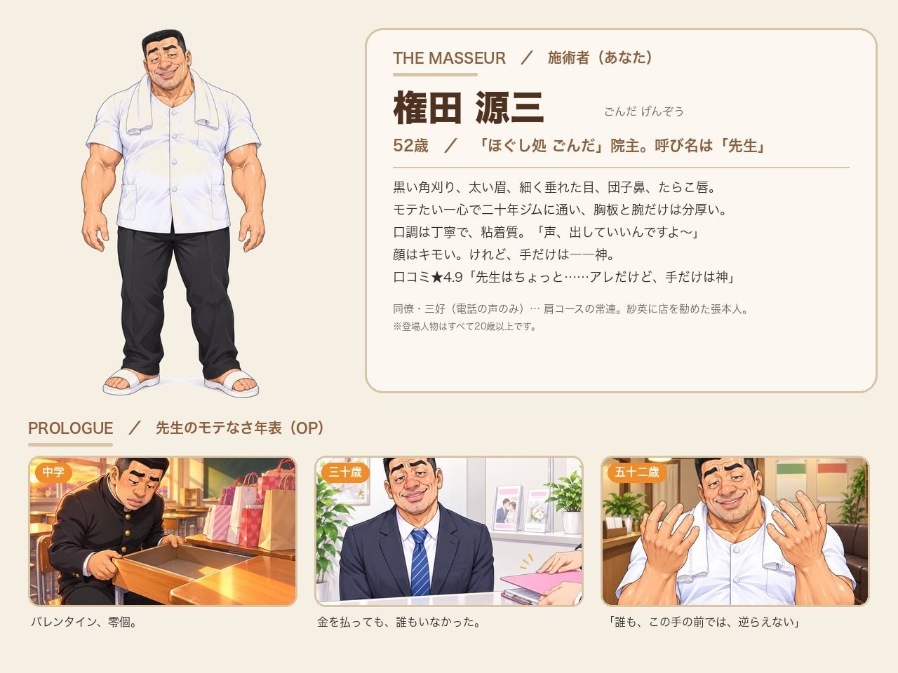 おじさんの手はゴッドハンド  〜篠宮紗英〜 サンプル3ページ目