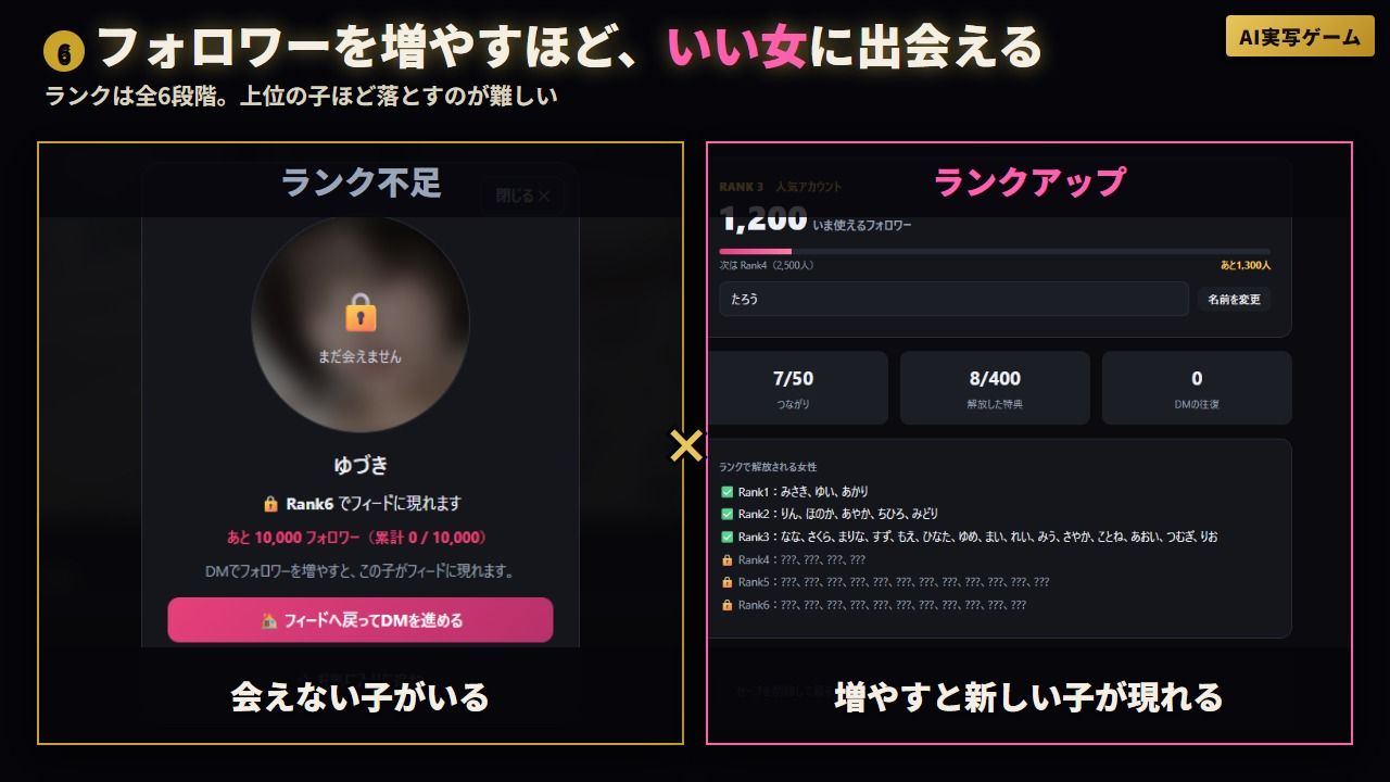 『エロスタグラム』 美女50人のDMを口説き堕とせ 脱ぎ・オナニー・フェラ・本番 全200動画【AI実写ゲーム】 サンプル7ページ目