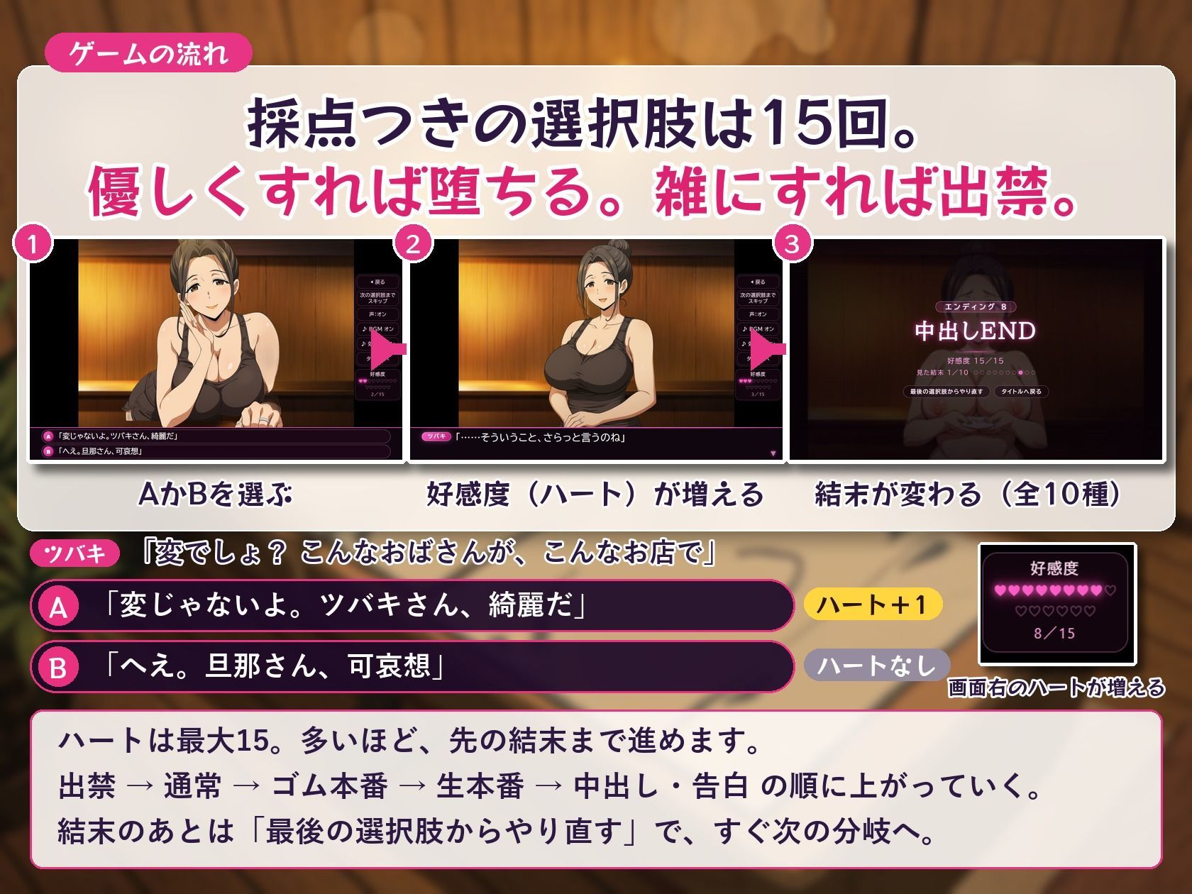本番NGの人妻メンズエステでどこまでヤレる？-人妻セラピストに中出しか出禁か-【マルチエンディングADVゲーム】 サンプル3ページ目