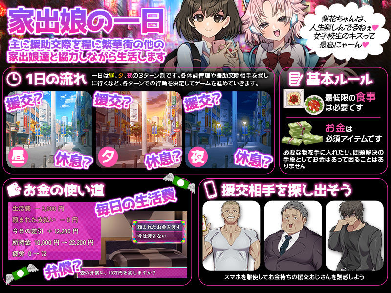 家出娘の援交生活SIM サンプル2ページ目