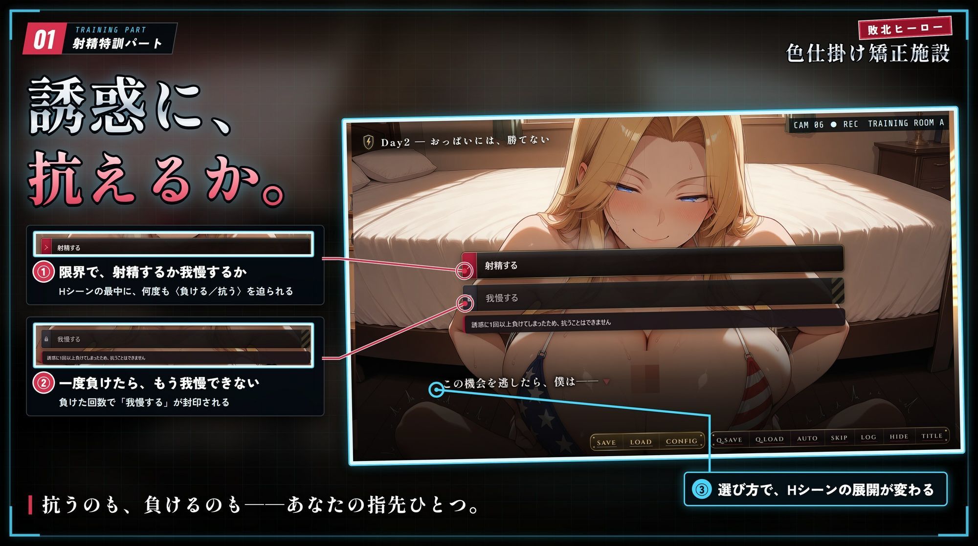 敗北ヒーロー色仕掛け矯正施設 〜ハニトラだらけのザコマゾ特訓〜 サンプル5ページ目