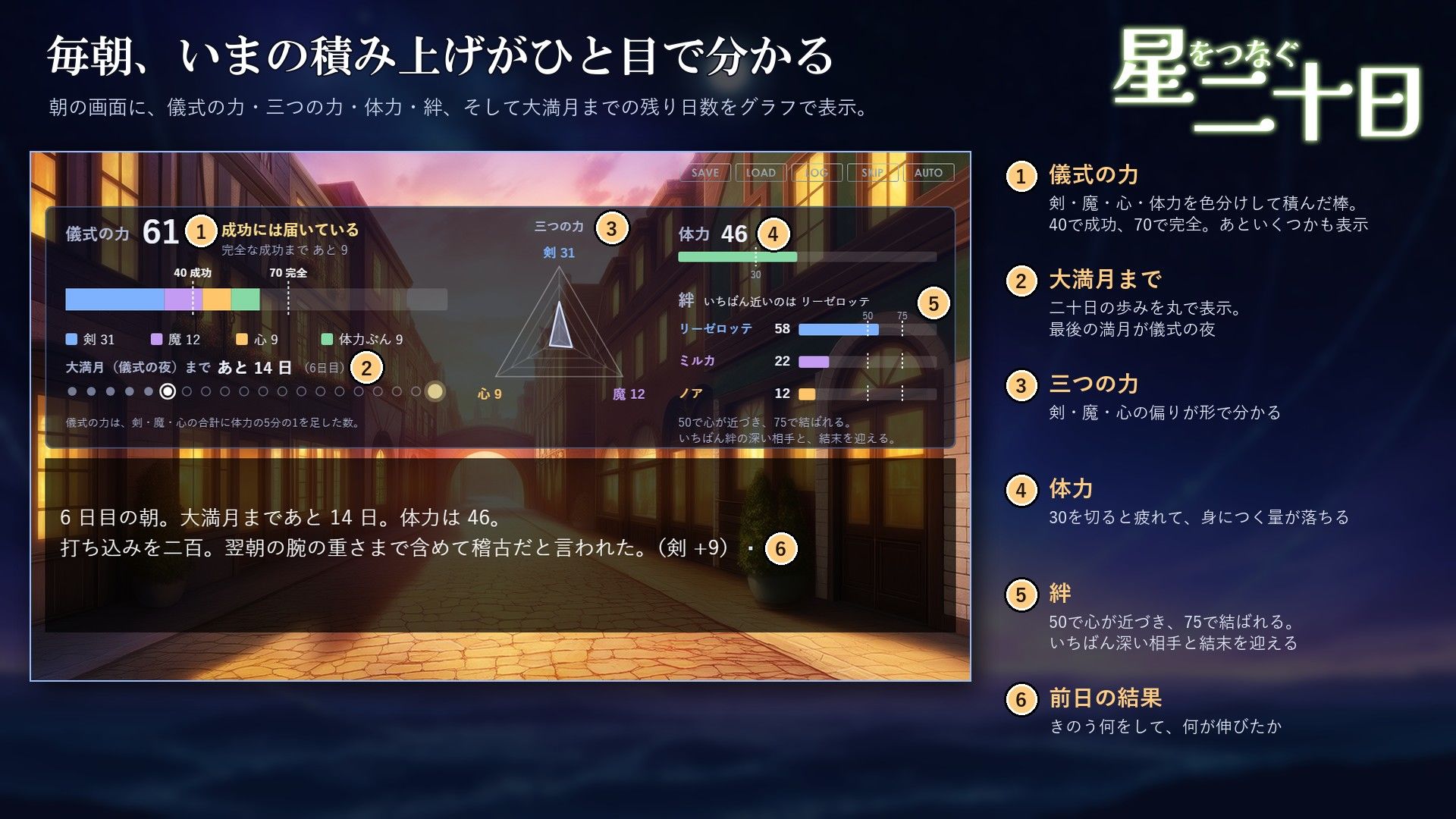 星をつなぐ二十日 サンプル6ページ目