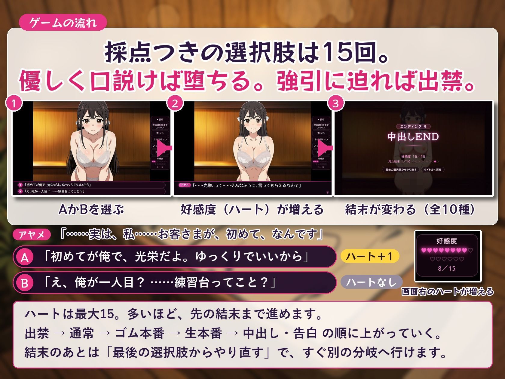 本番NGの清楚系メンズエステでどこまでヤレる？-ウブな新人セラピストに中出しか出禁か-【マルチエンディングADVゲーム】 サンプル3ページ目