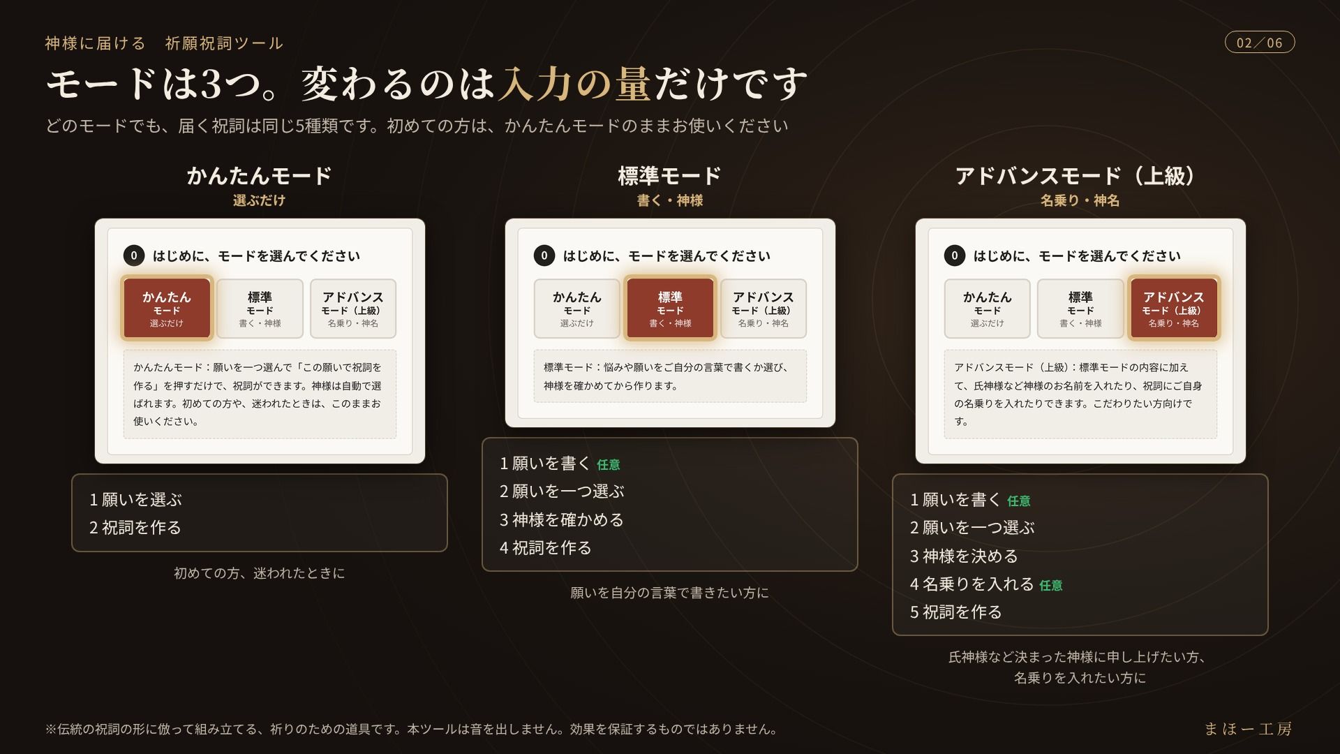 神様に届ける「祈願祝詞ツール」〜願いを書くか、選ぶだけ。組み立てた祝詞を、スマホの読み上げ機能で唱えられます〜 サンプル2ページ目