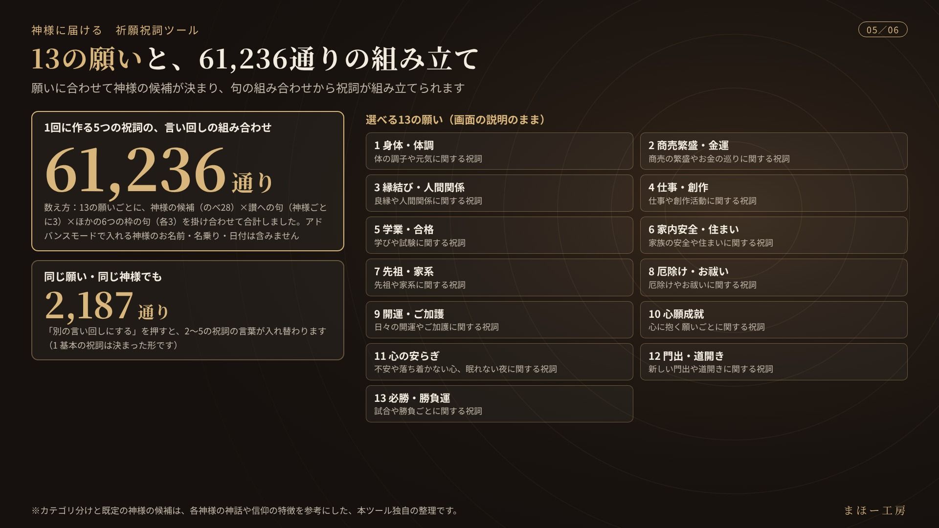 神様に届ける「祈願祝詞ツール」〜願いを書くか、選ぶだけ。組み立てた祝詞を、スマホの読み上げ機能で唱えられます〜 サンプル5ページ目