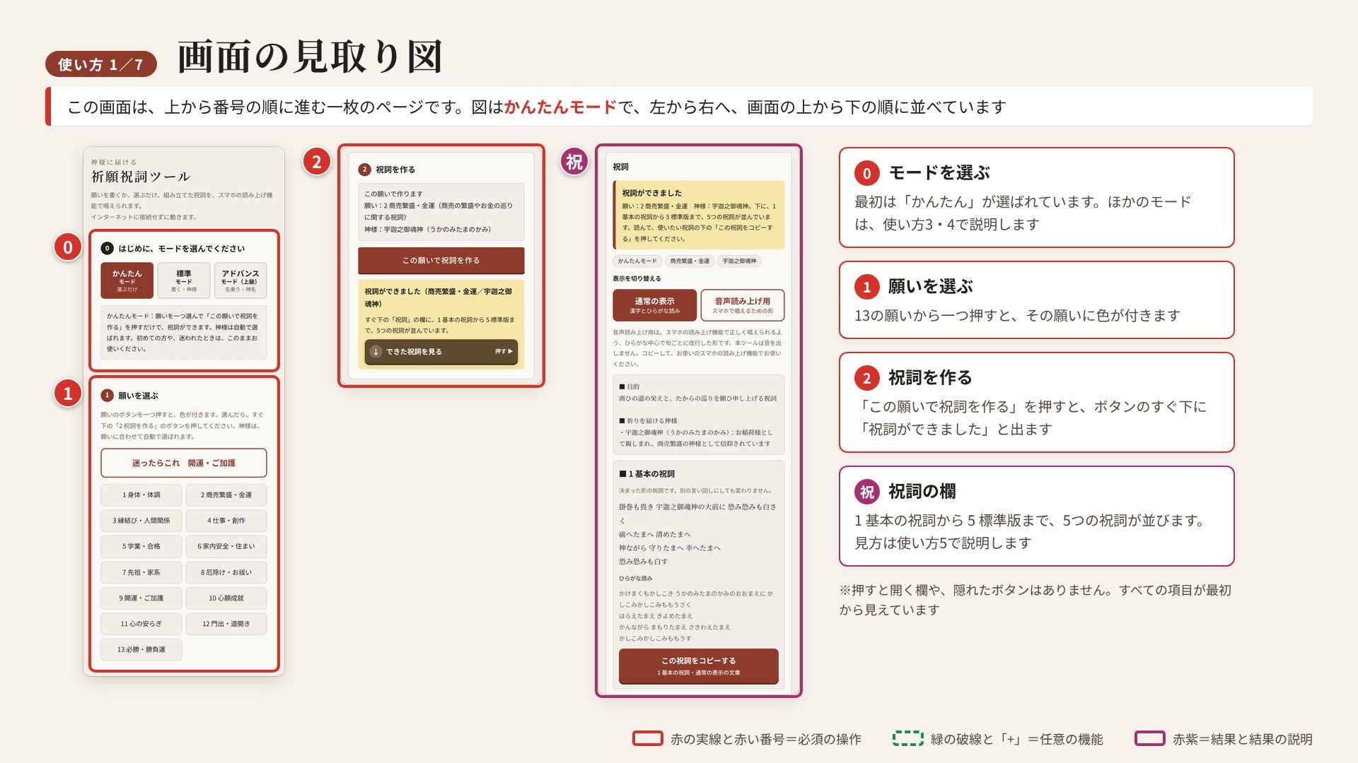 神様に届ける「祈願祝詞ツール」〜願いを書くか、選ぶだけ。組み立てた祝詞を、スマホの読み上げ機能で唱えられます〜 サンプル7ページ目