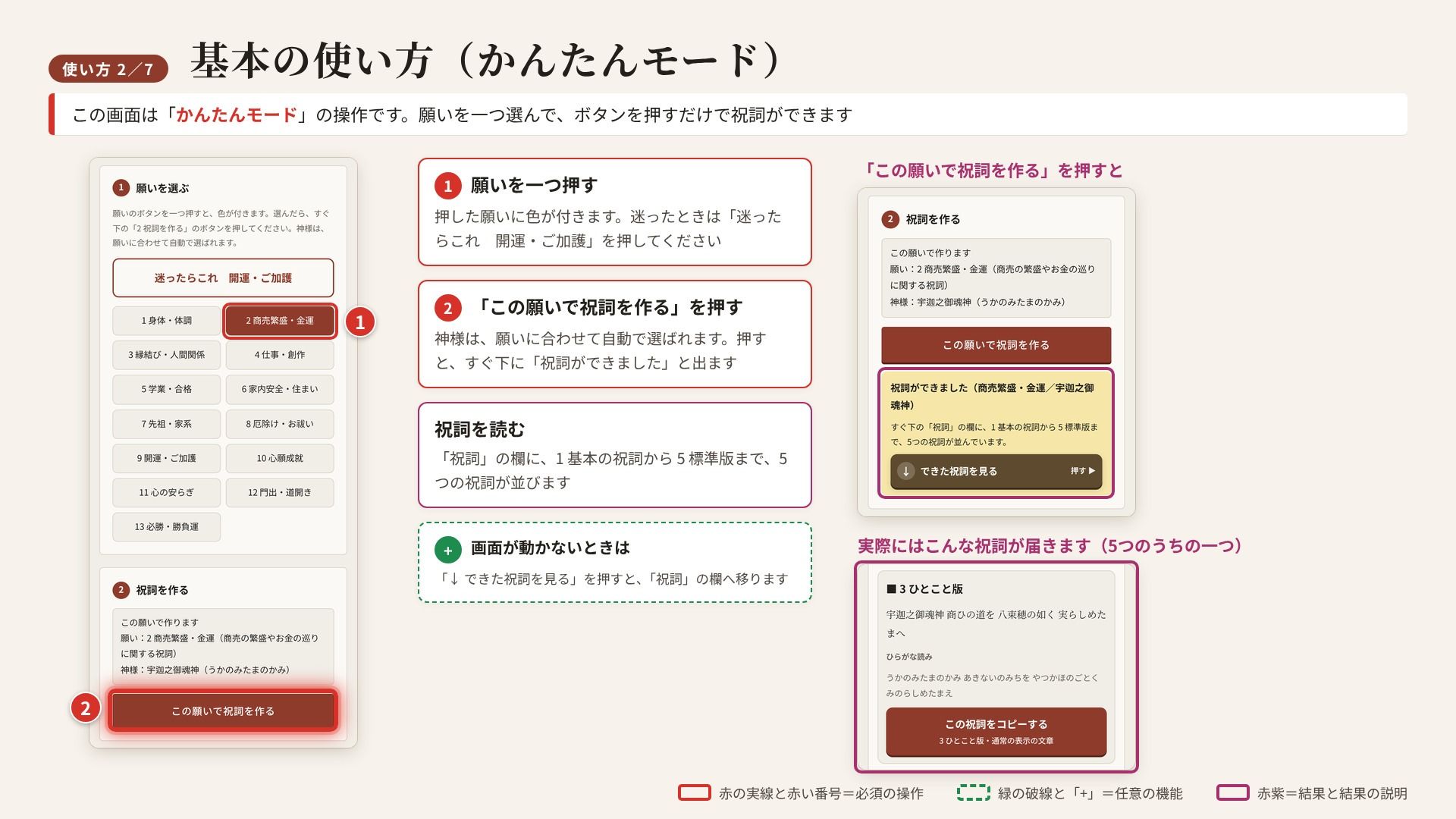 神様に届ける「祈願祝詞ツール」〜願いを書くか、選ぶだけ。組み立てた祝詞を、スマホの読み上げ機能で唱えられます〜 サンプル8ページ目