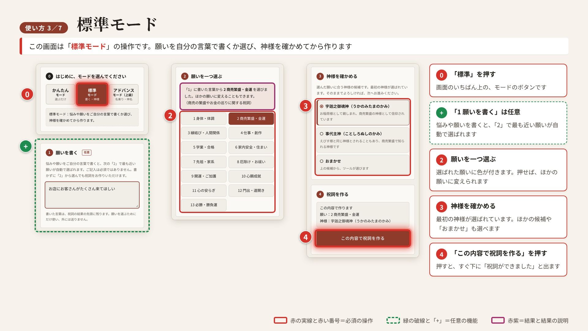 神様に届ける「祈願祝詞ツール」〜願いを書くか、選ぶだけ。組み立てた祝詞を、スマホの読み上げ機能で唱えられます〜 サンプル9ページ目